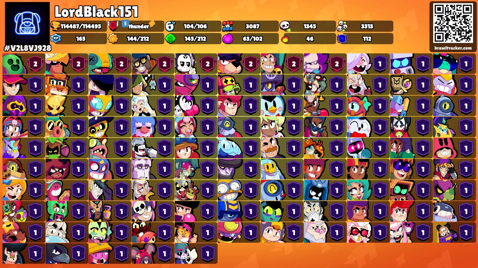 LordBlack151's Ranks