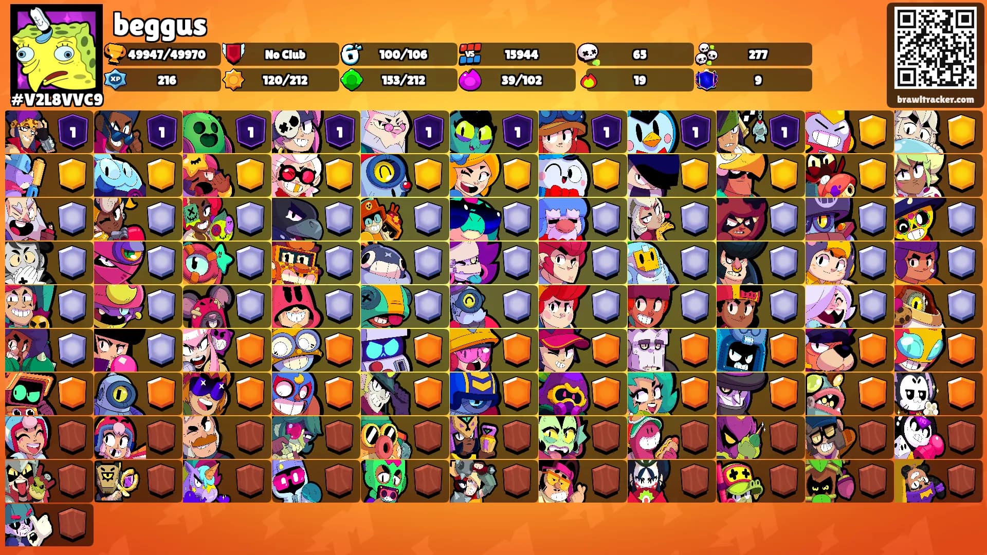 beggus's Ranks