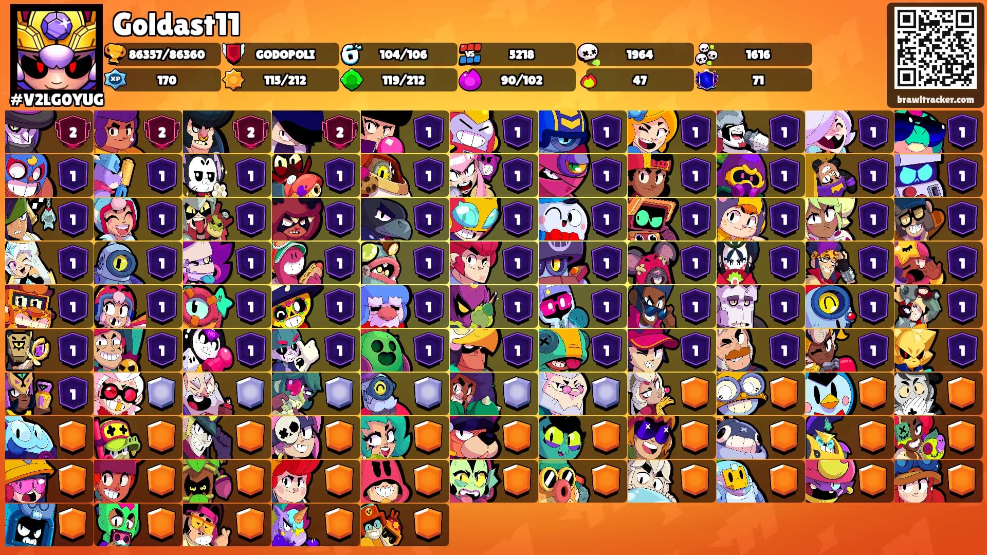 Goldast11's Ranks