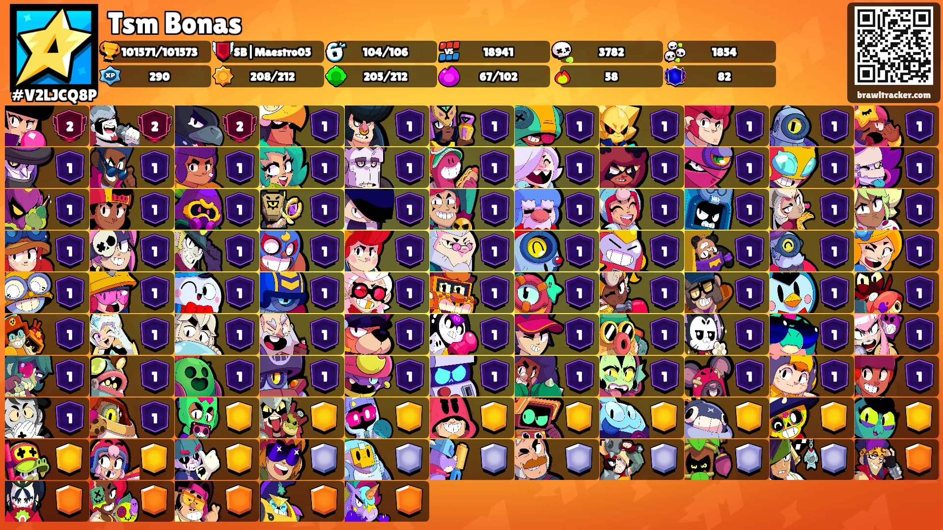 Tsm Bonas's Ranks