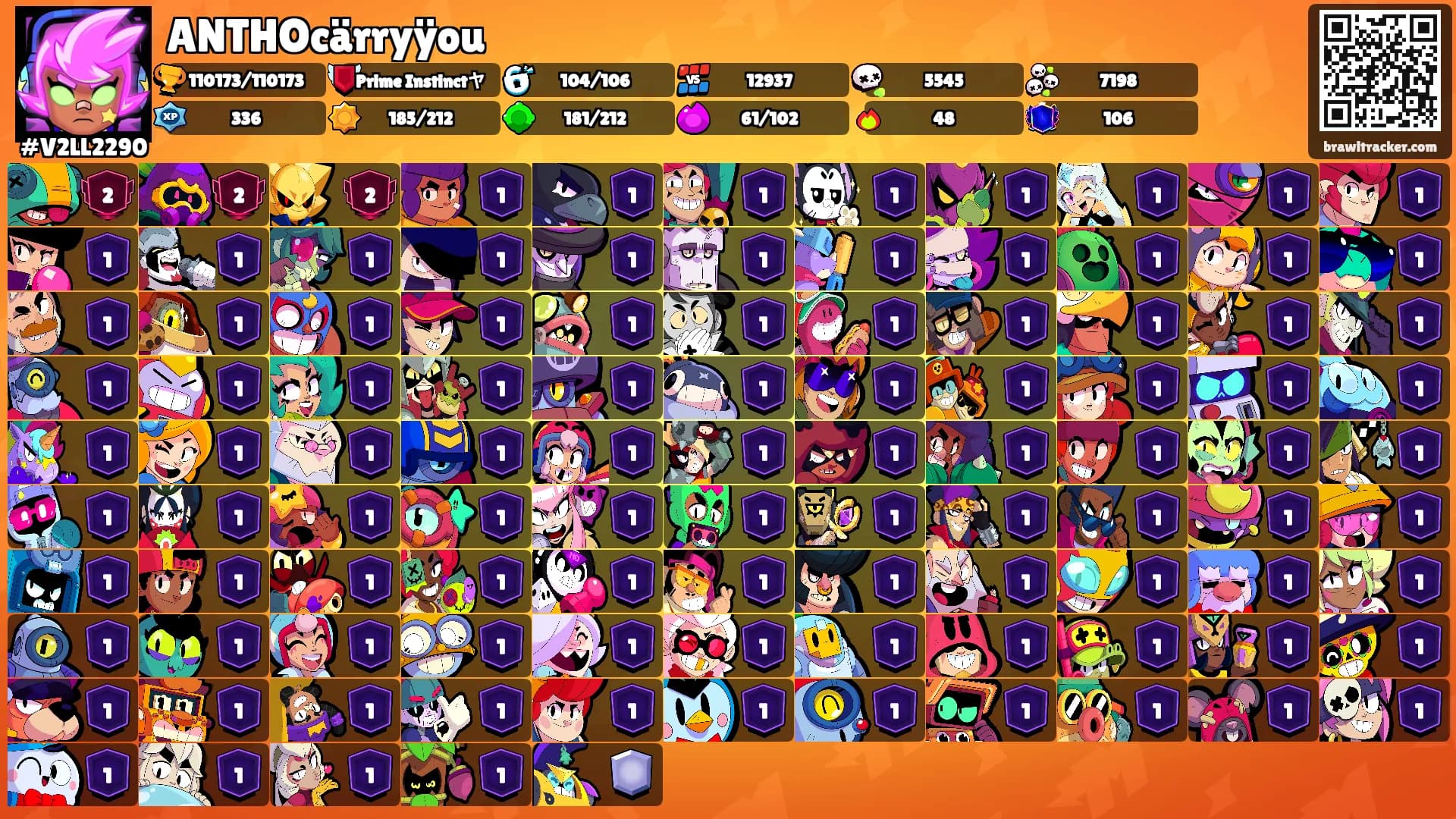 ANTHOcärryÿou's Ranks
