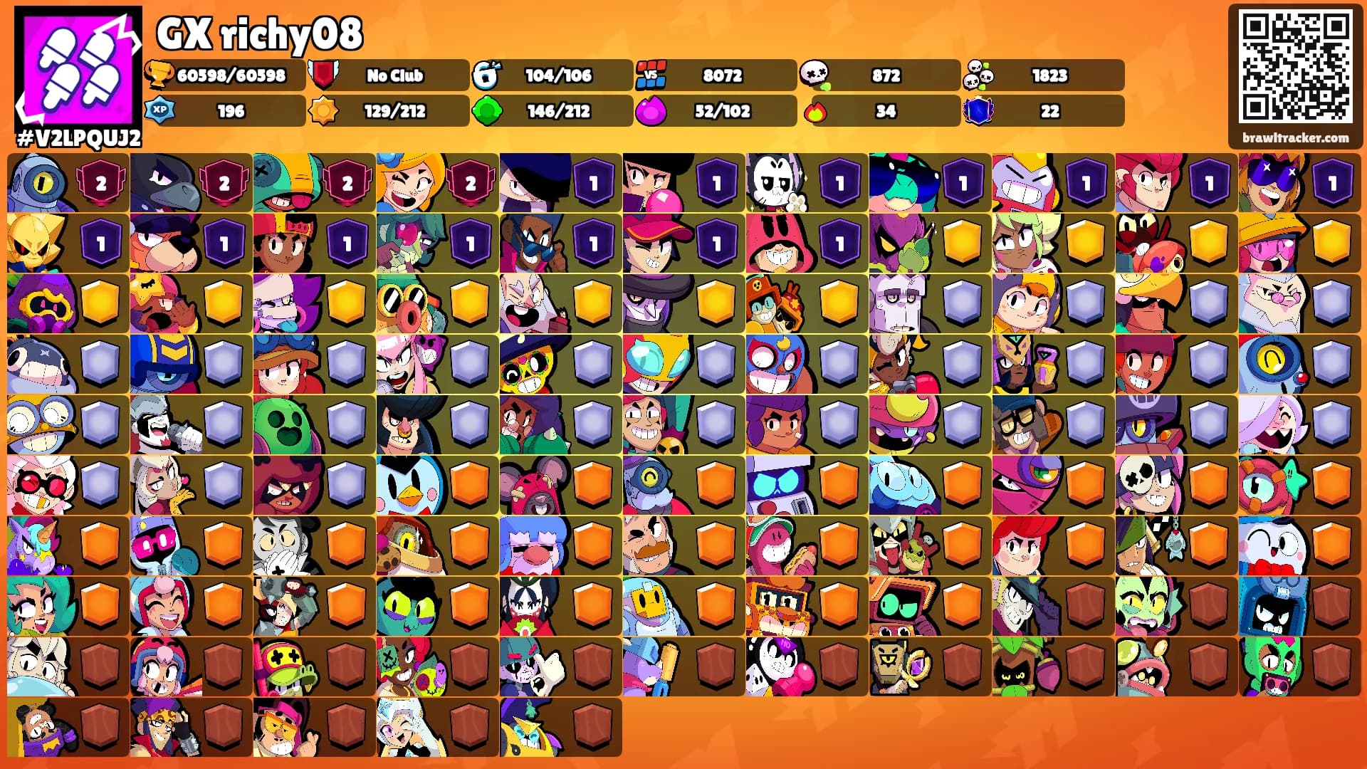 GX richy08's Ranks