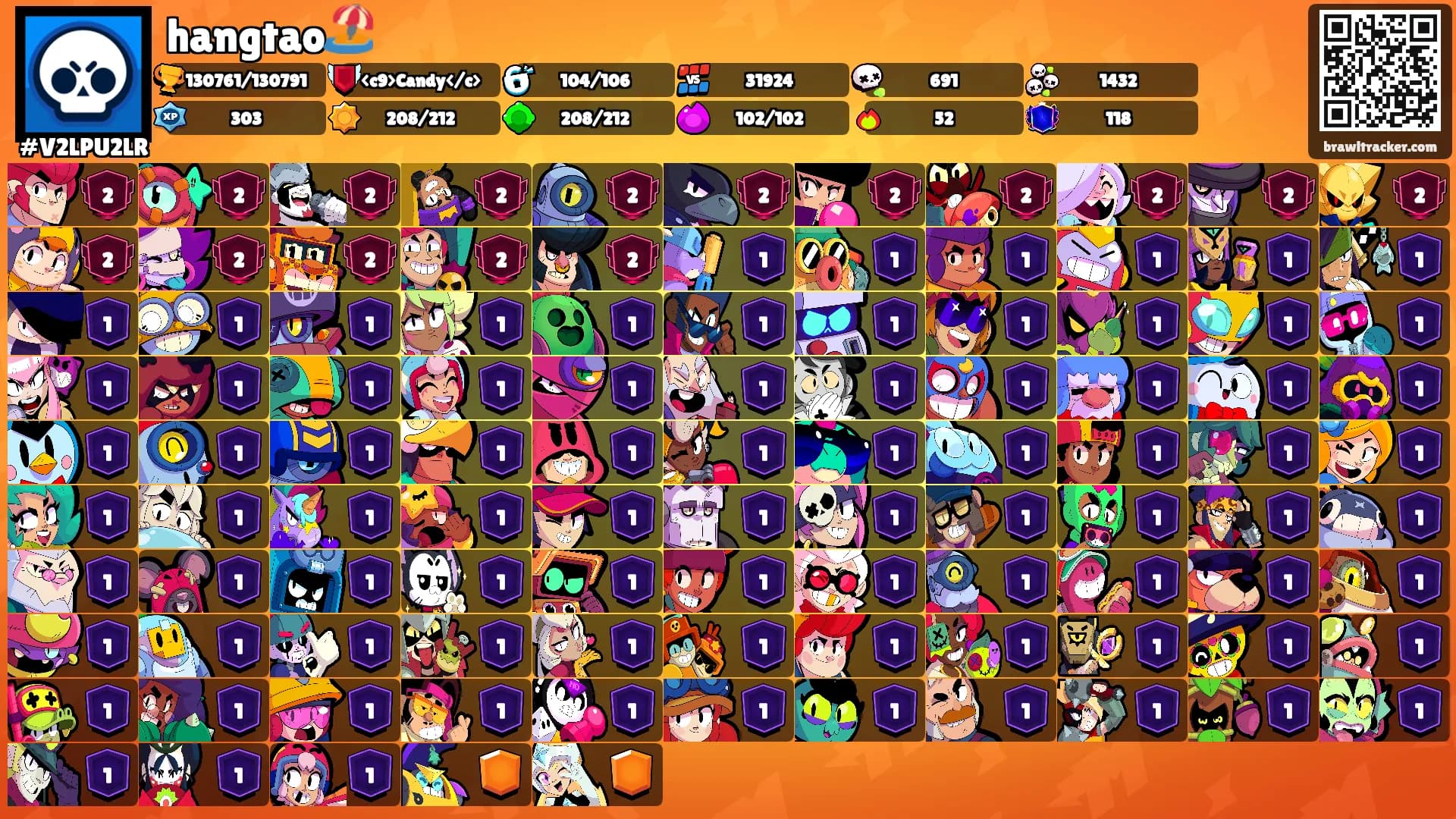 hangtao🏖️'s Ranks