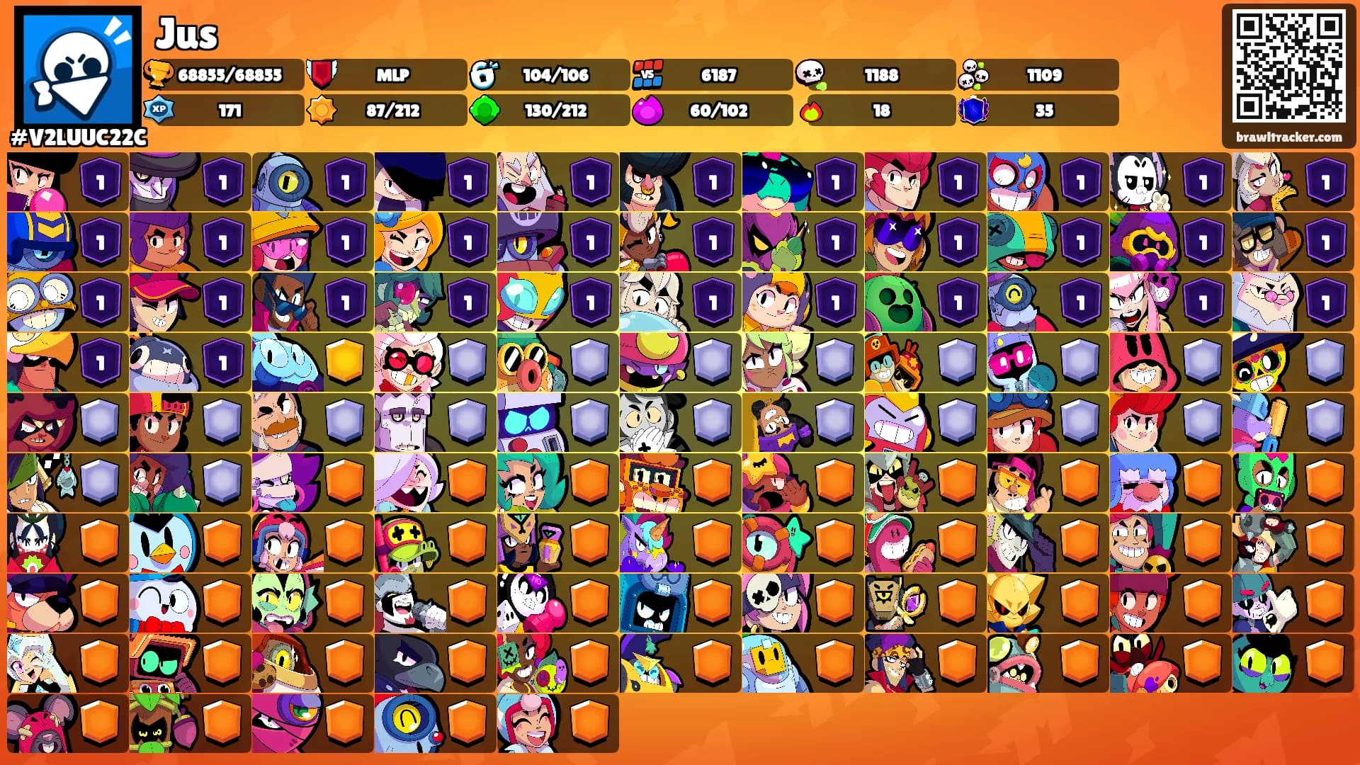 Jus's Ranks