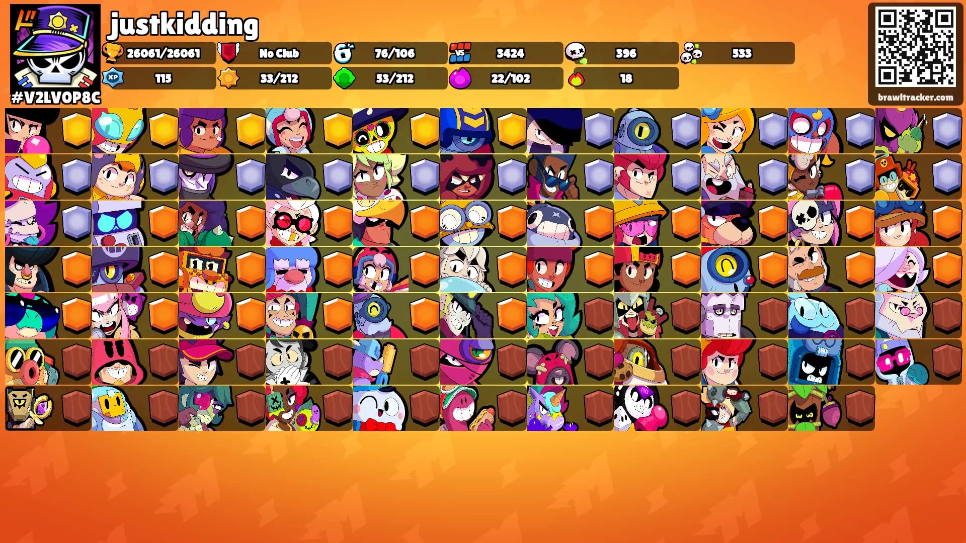 justkidding's Ranks