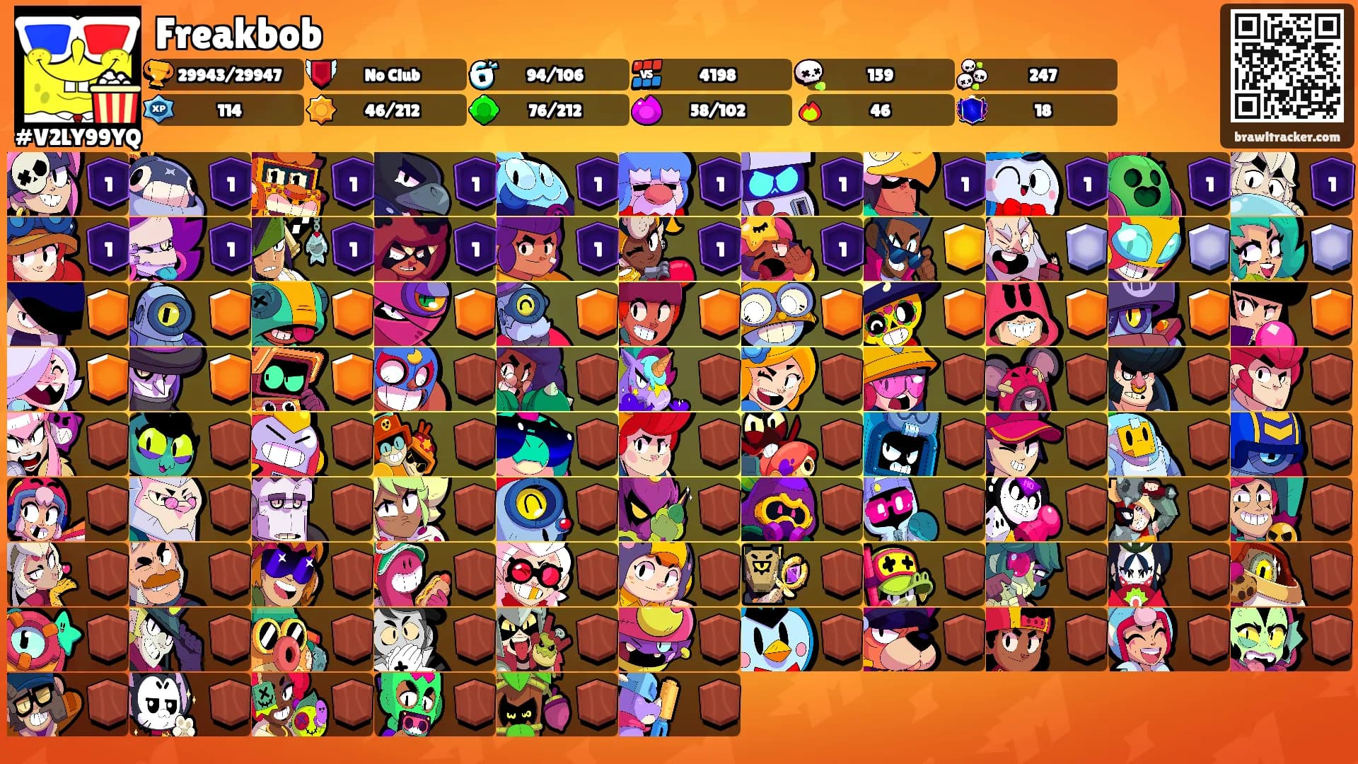 Freakbob's Ranks