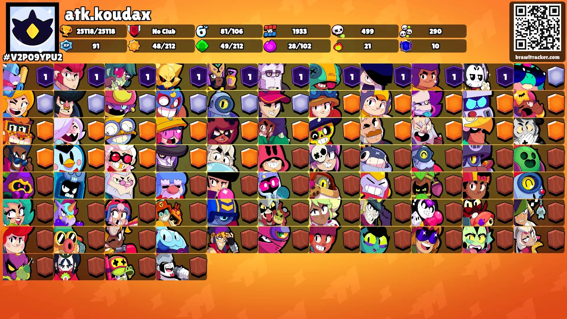 atk.koudax's Ranks