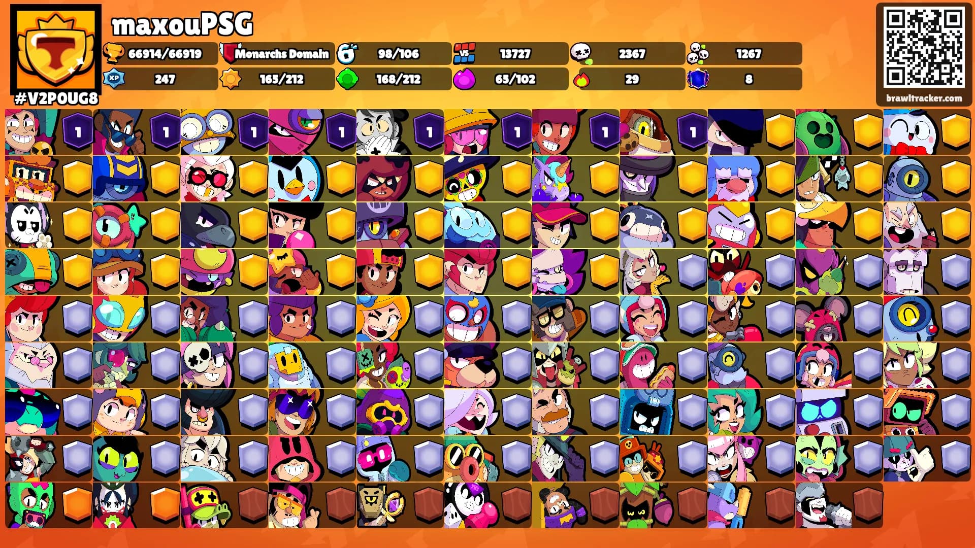 maxouPSG's Ranks