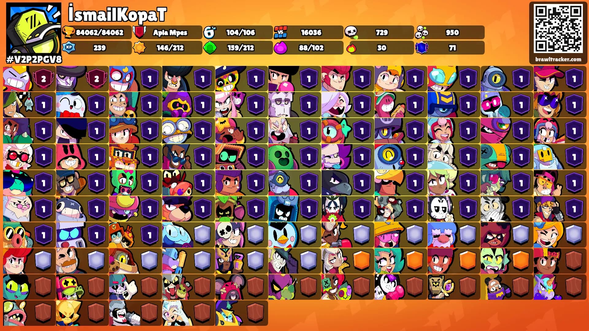 İsmailKopaT's Ranks