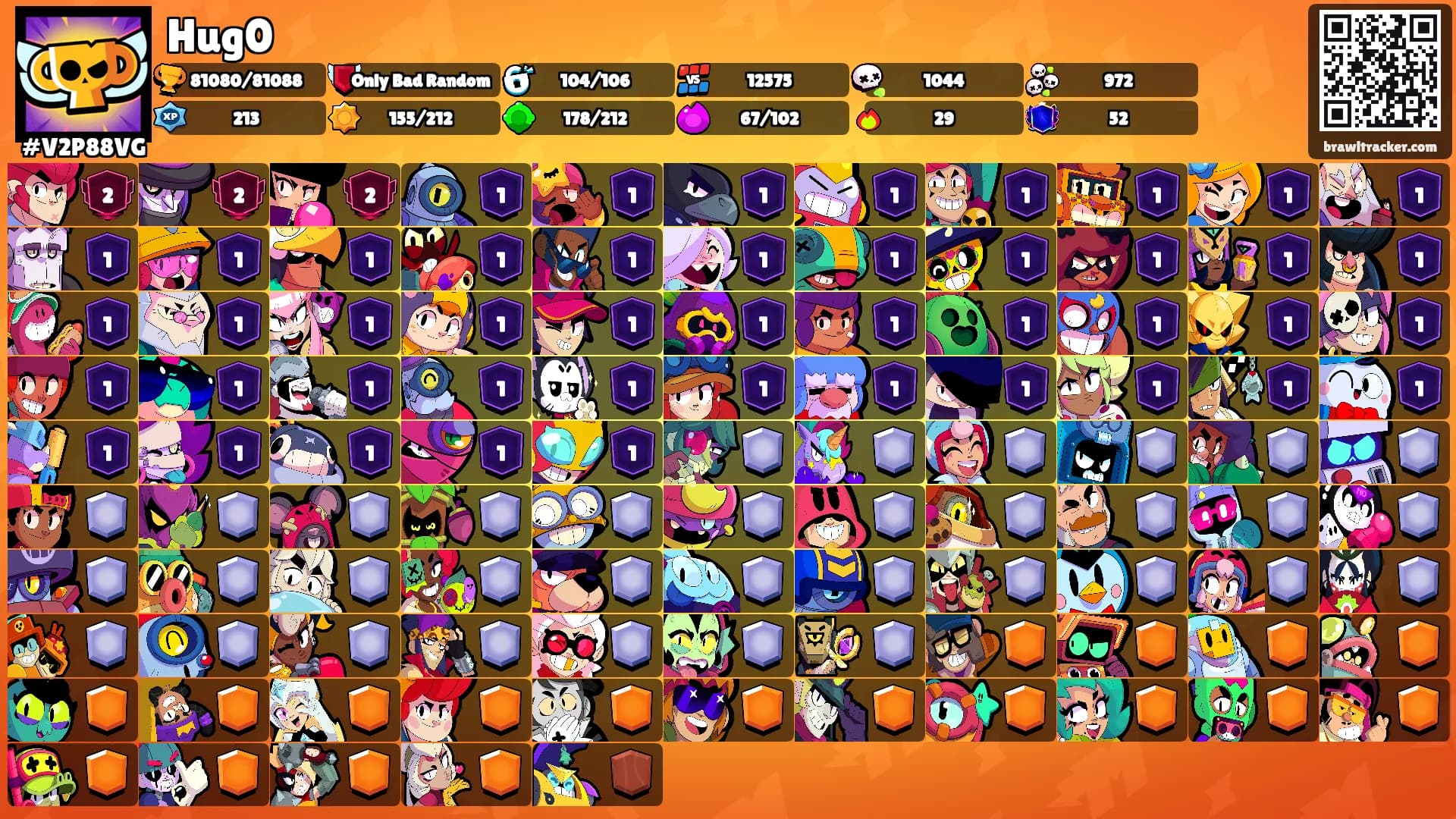 Hug0's Ranks