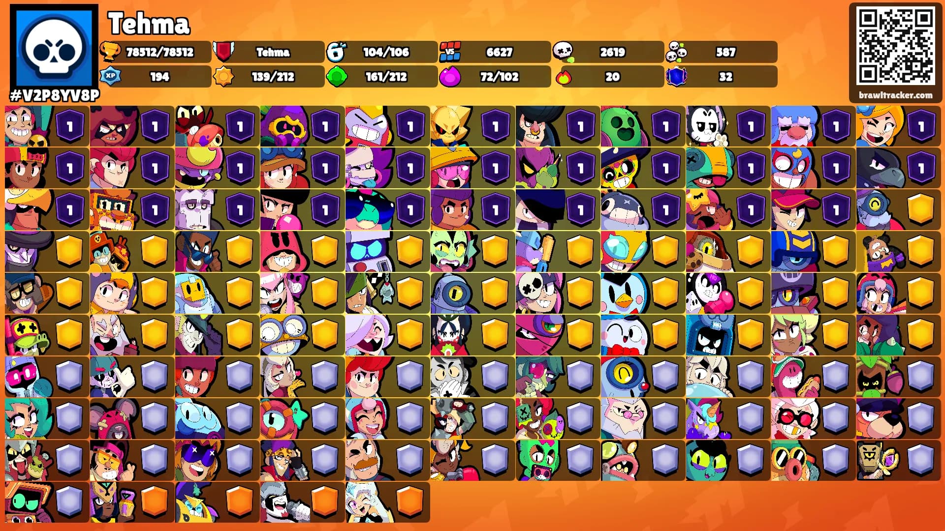 Tehma's Ranks