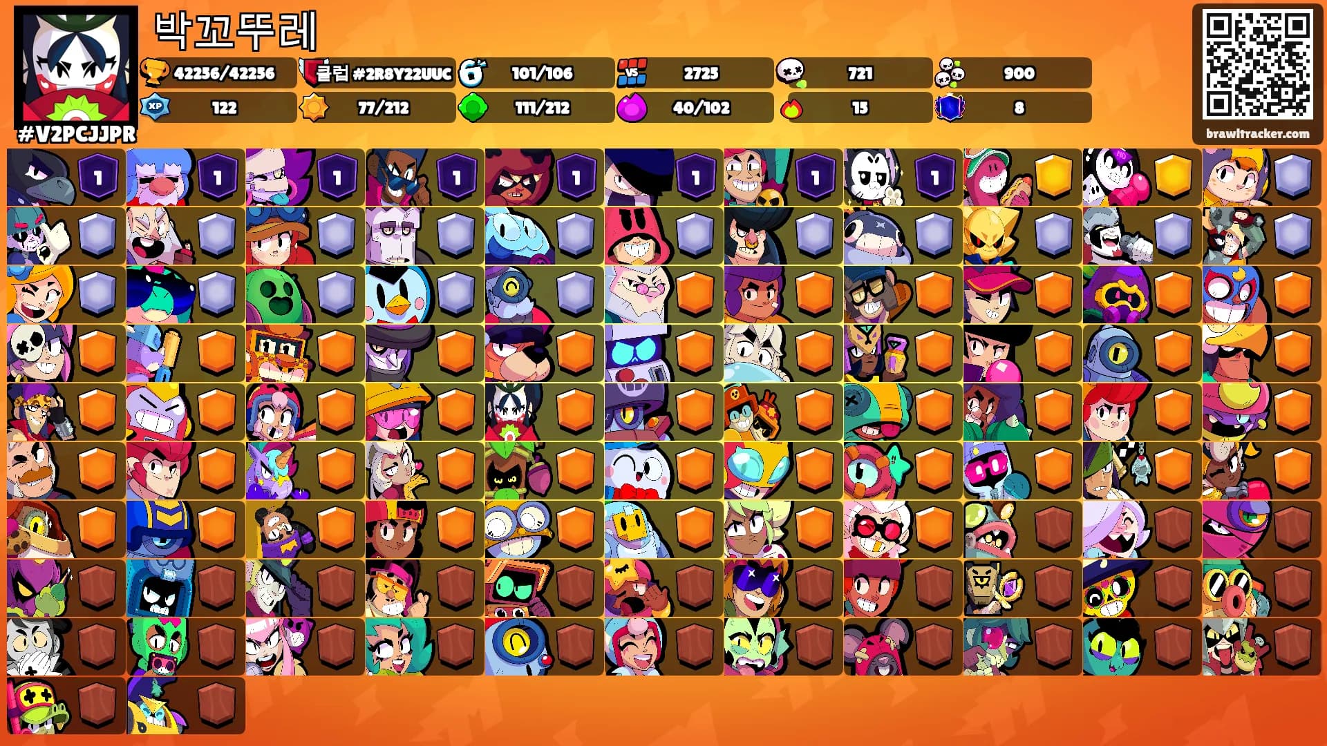 박꼬뚜레's Ranks