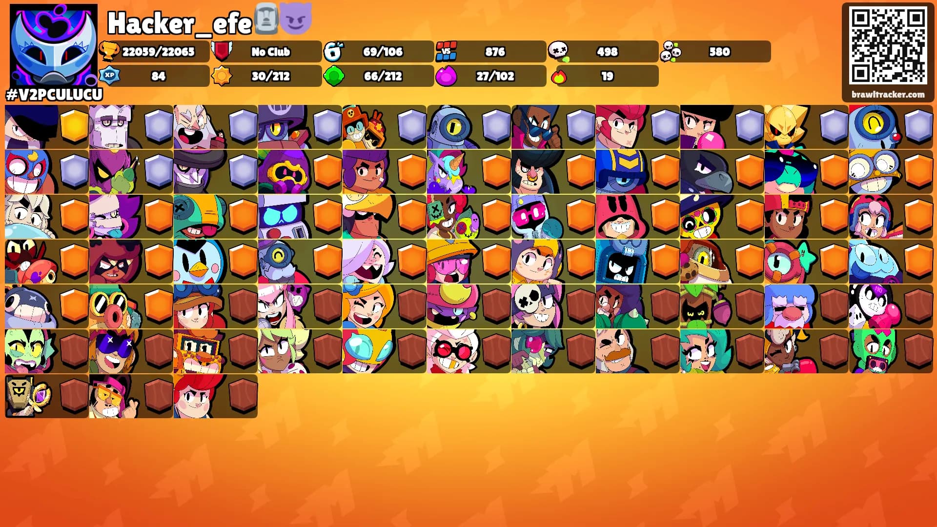 Hacker_efe🗿😈's Ranks