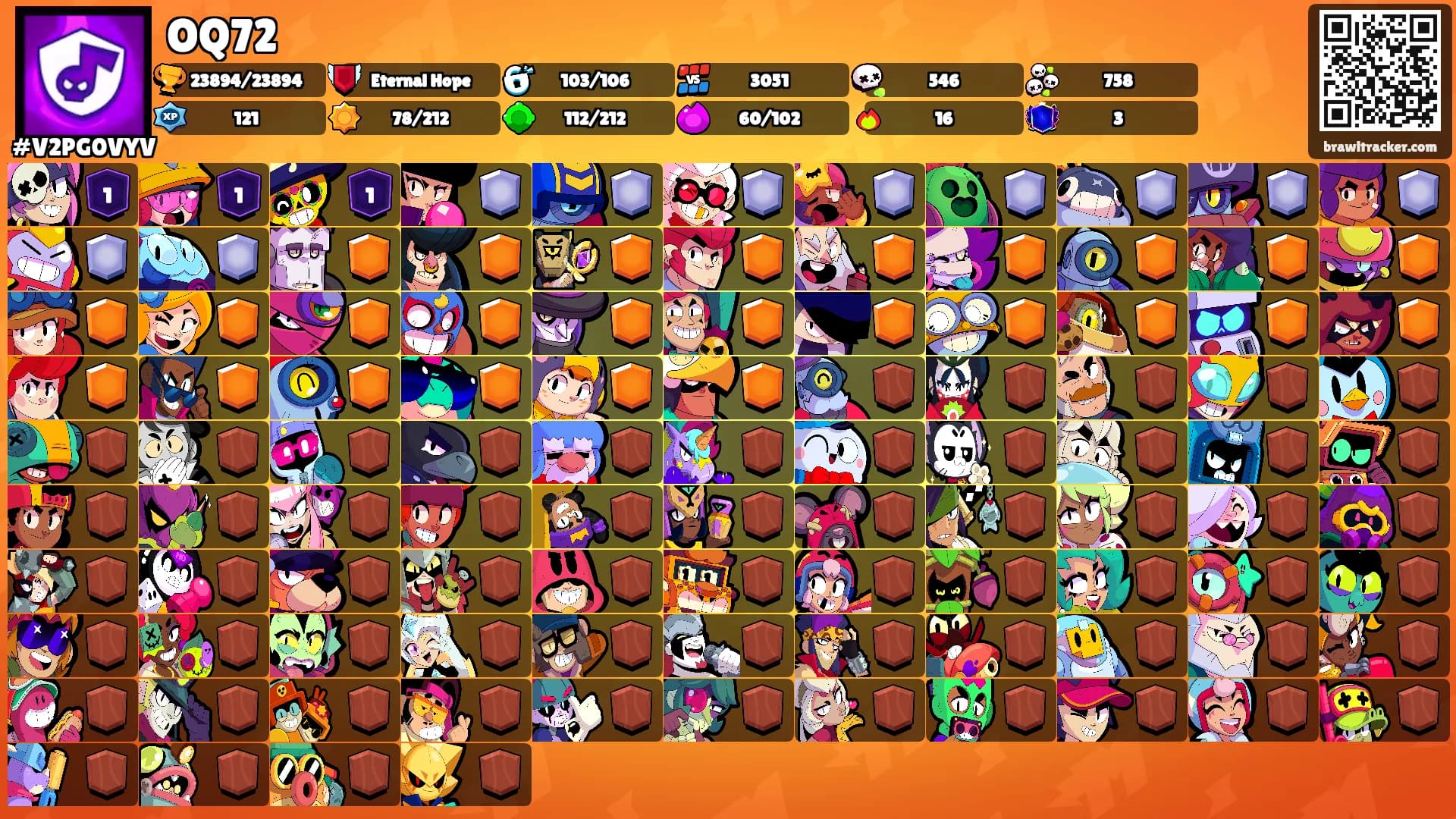 OQ72's Ranks