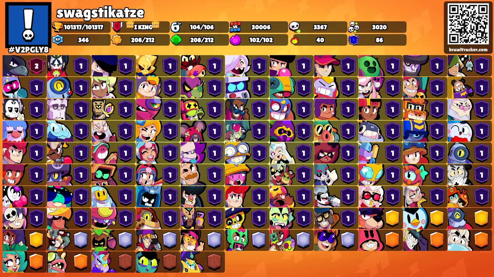 swagstikatze's Ranks