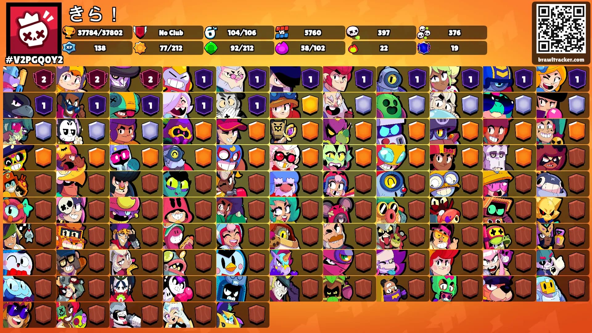 きら！'s Ranks