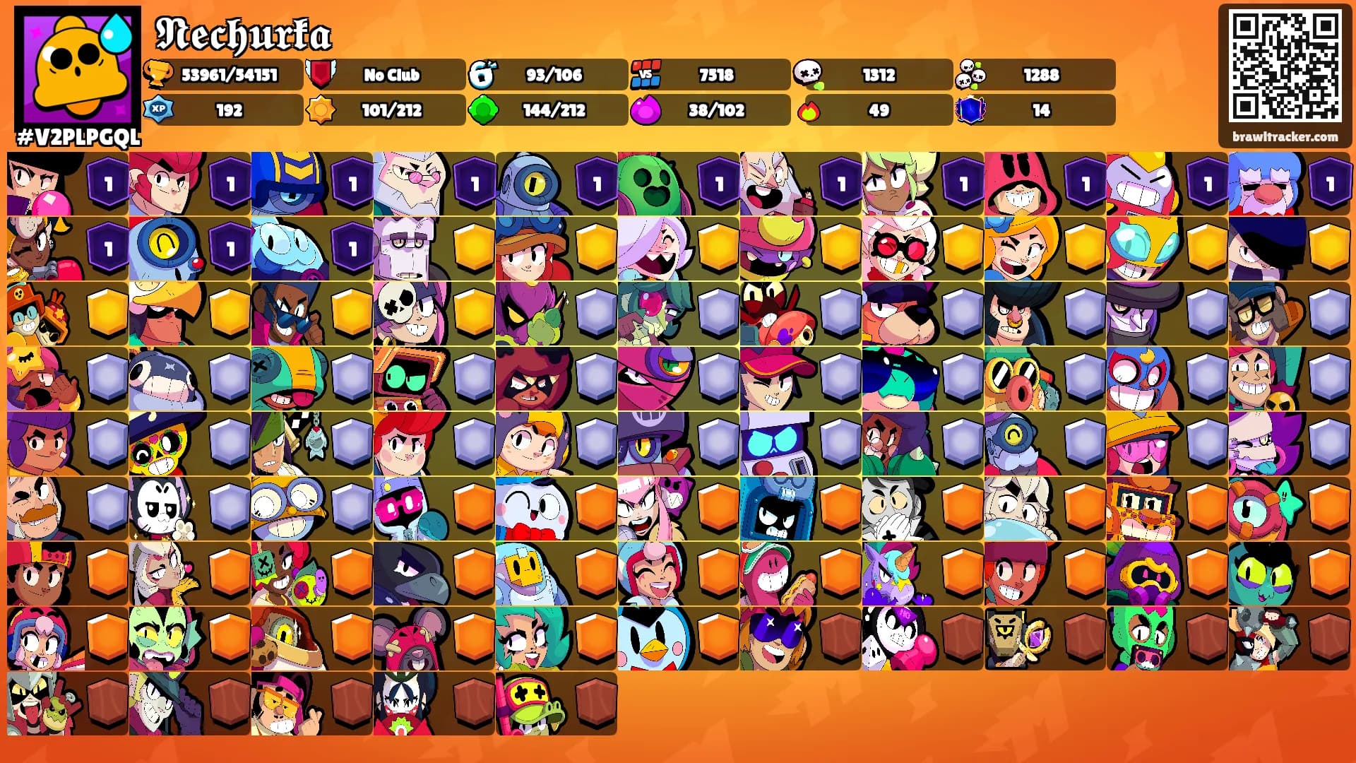 𝕹𝖊𝖈𝖍𝖚𝖗𝖐𝖆's Ranks