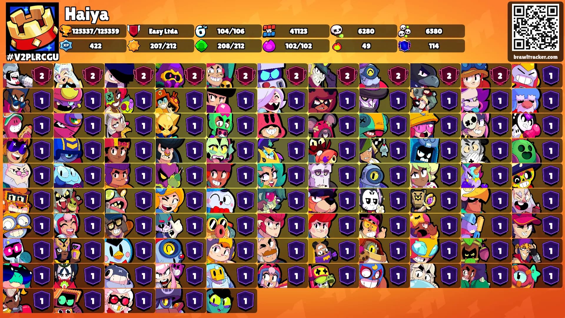 Haiya's Ranks