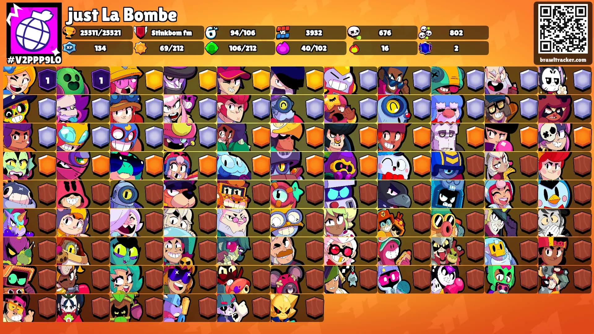 just La Bombe's Ranks