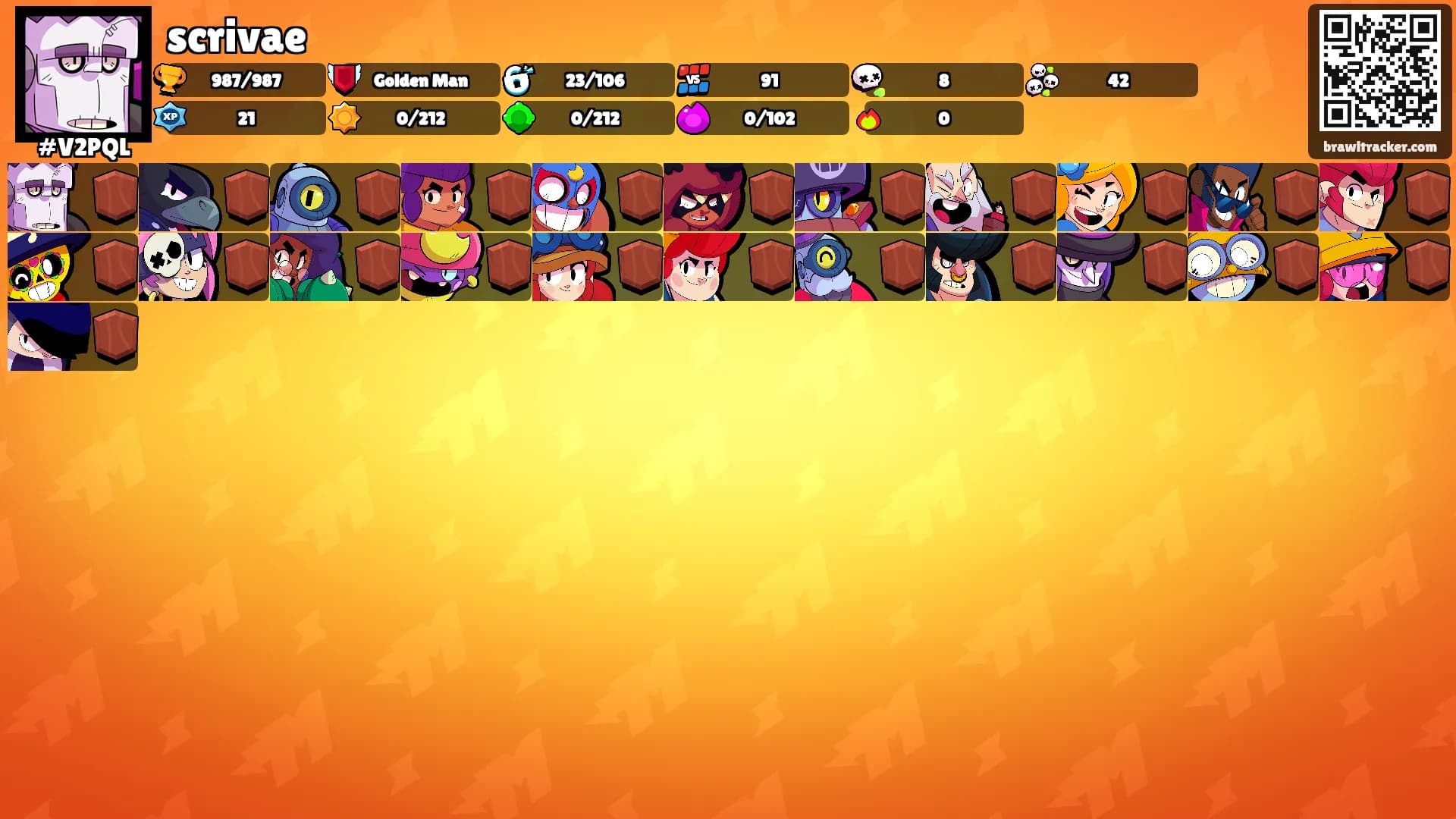 scrivae's Ranks