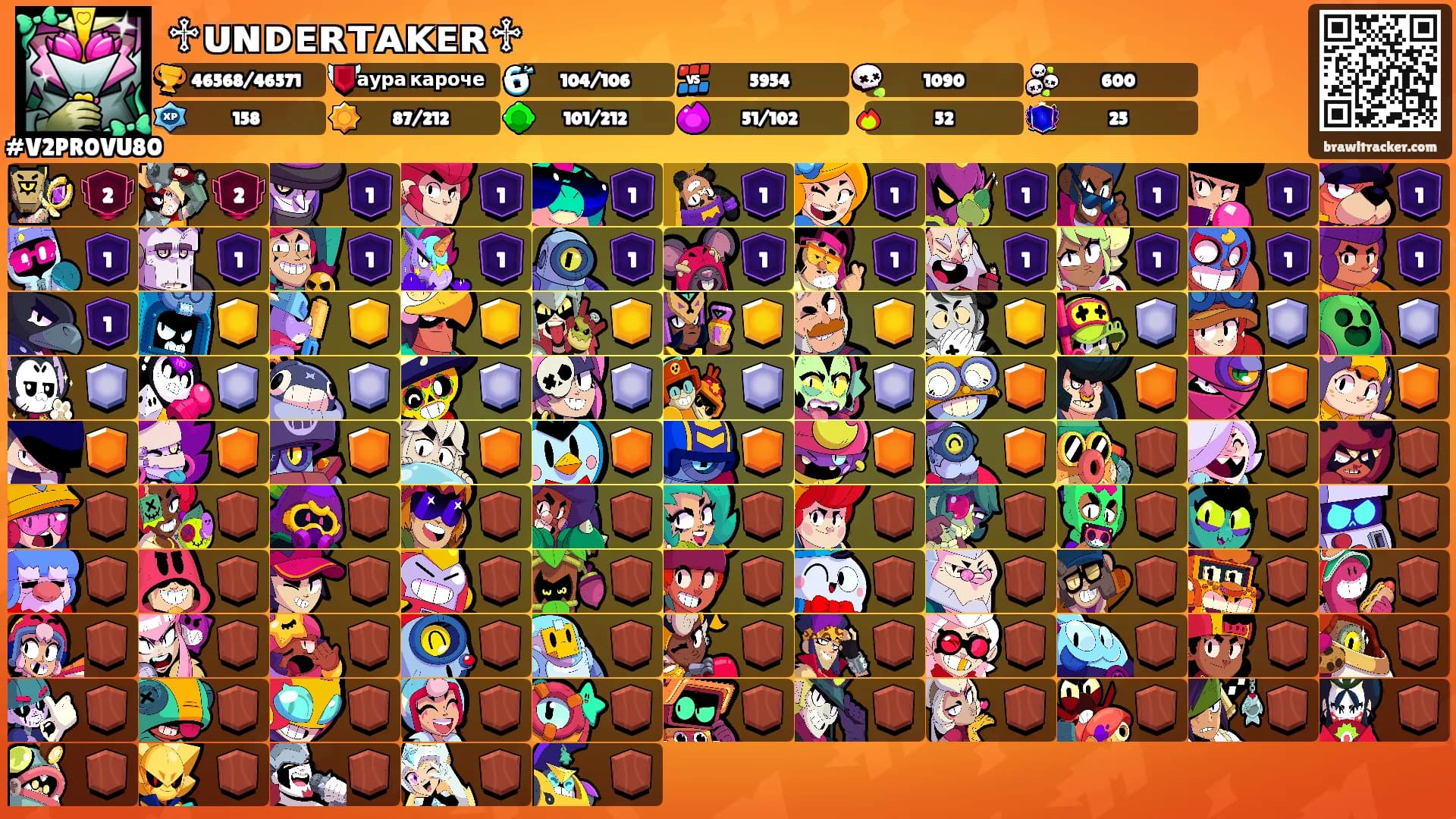 ♱ᴜɴᴅᴇʀᴛᴀᴋᴇʀ♱'s Ranks