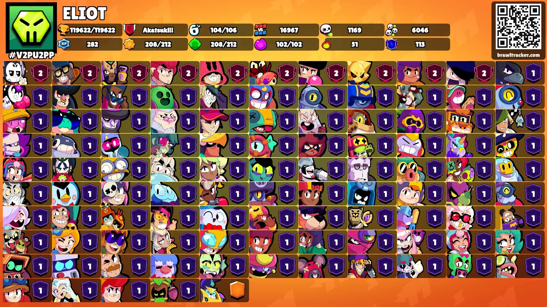 ELIOT's Ranks