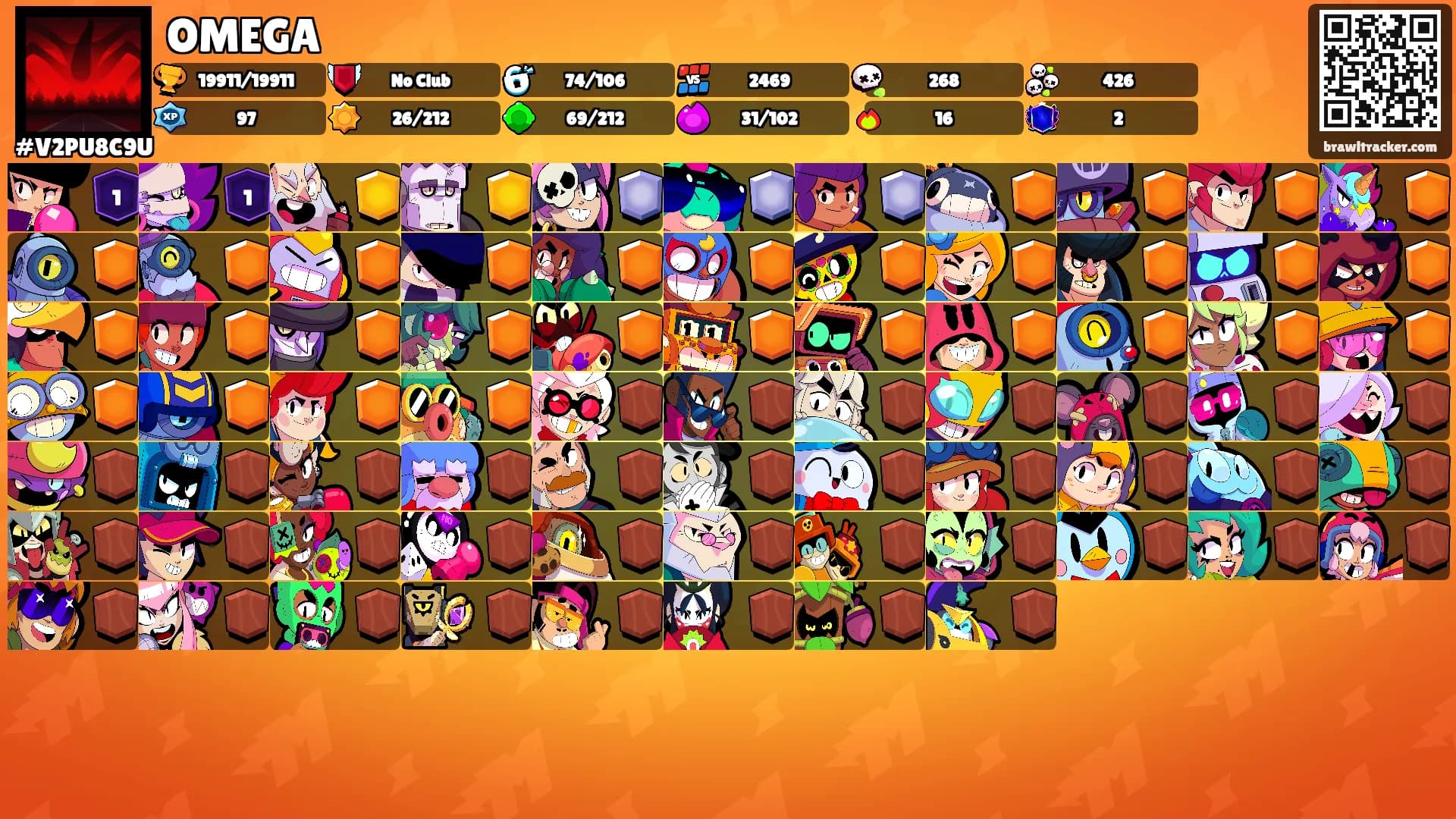 OMEGA's Ranks