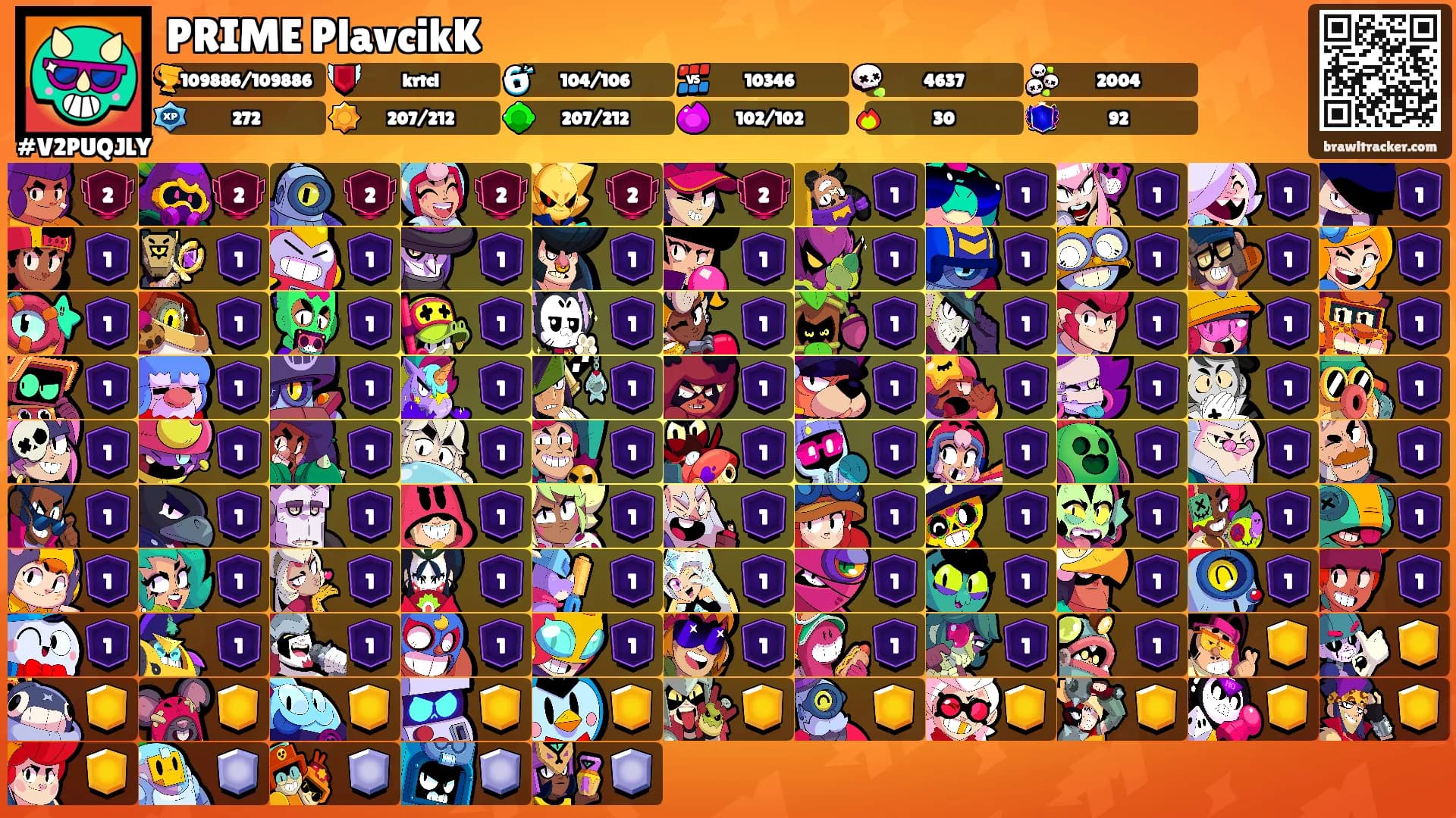 PRIME PlavcikK's Ranks