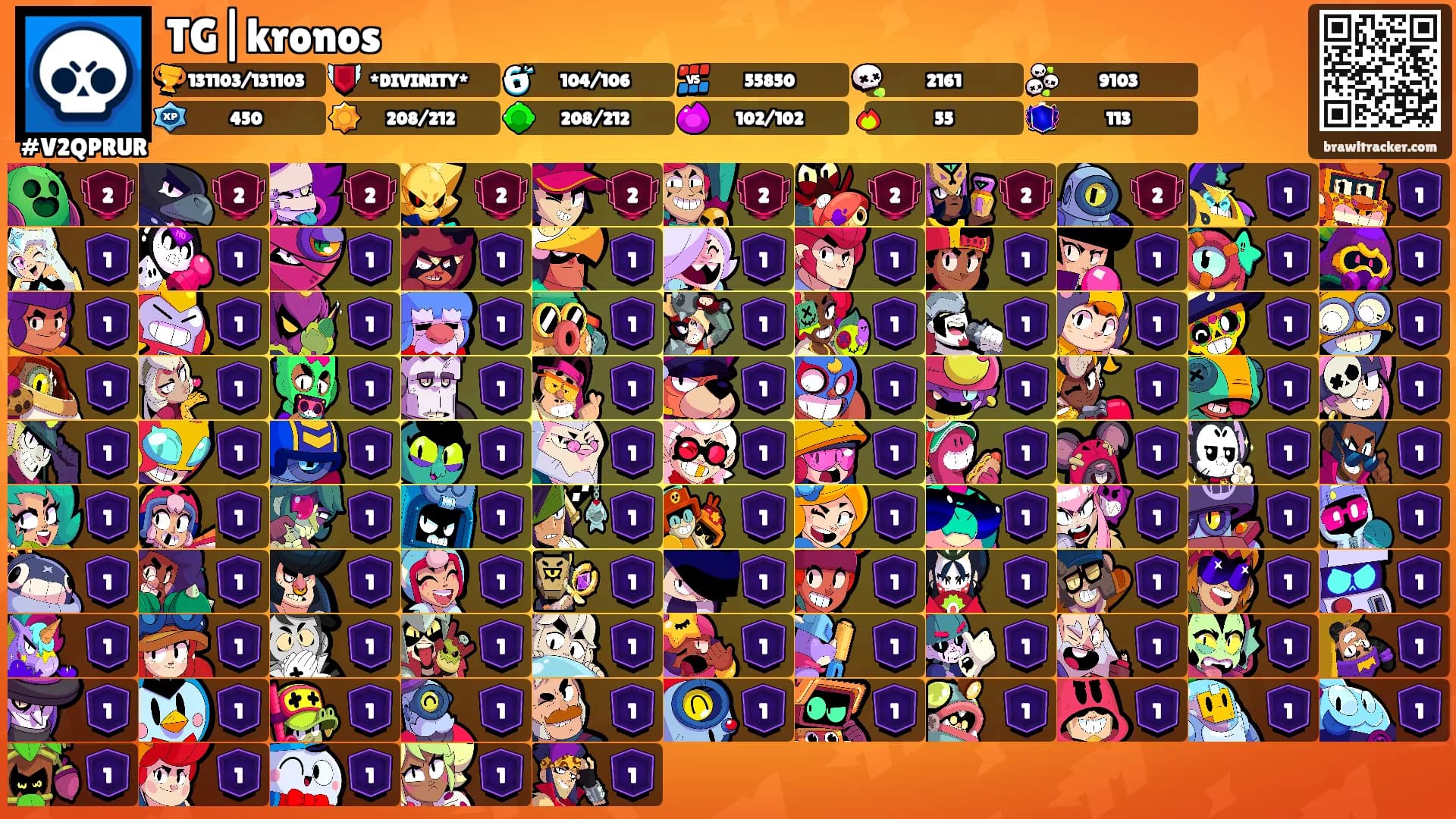 TG|kronos's Ranks