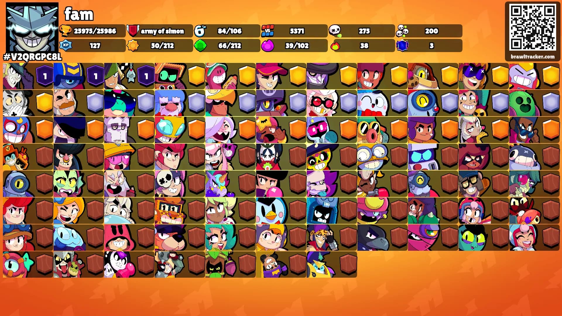 fam's Ranks
