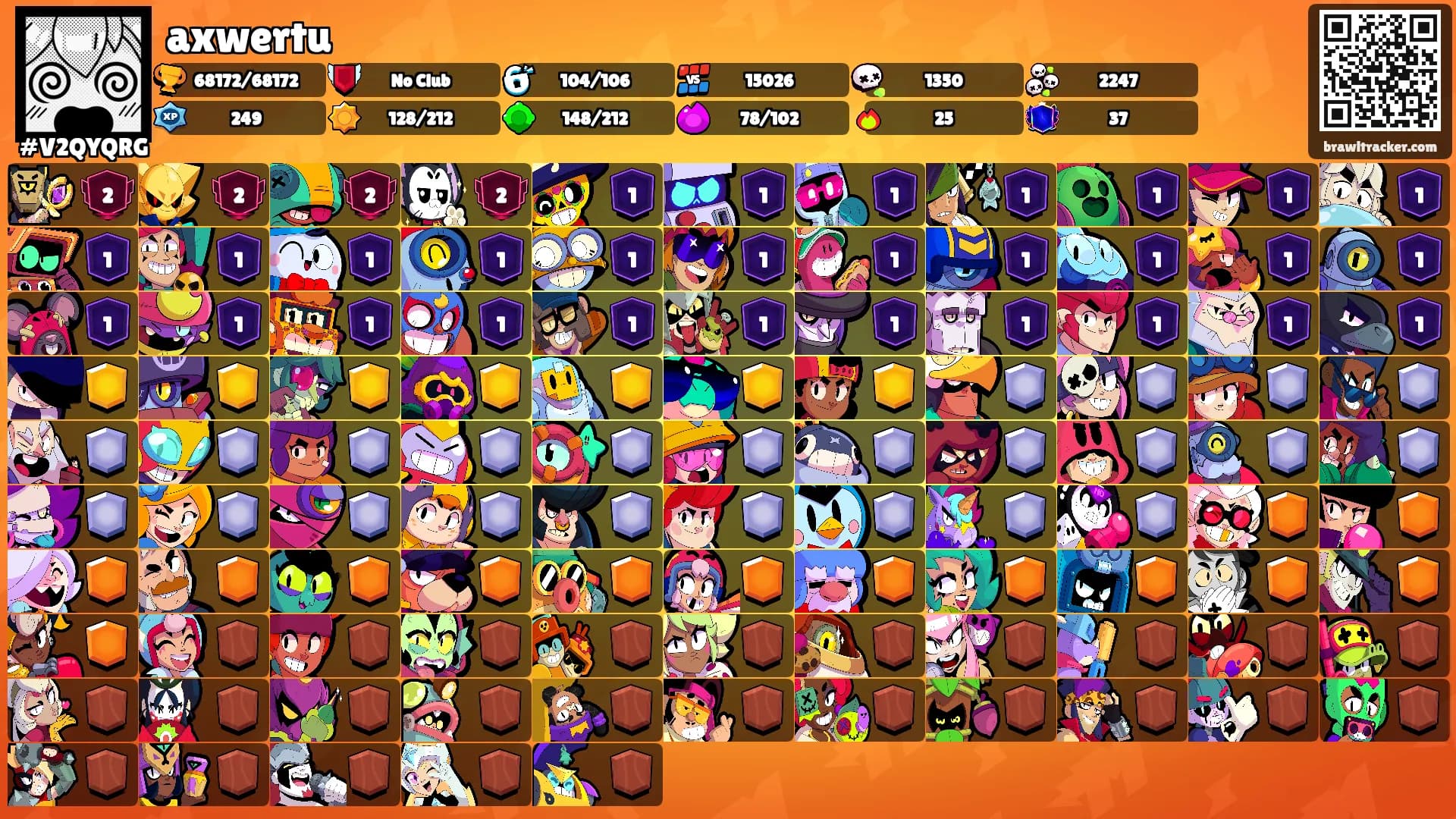 axwertu's Ranks