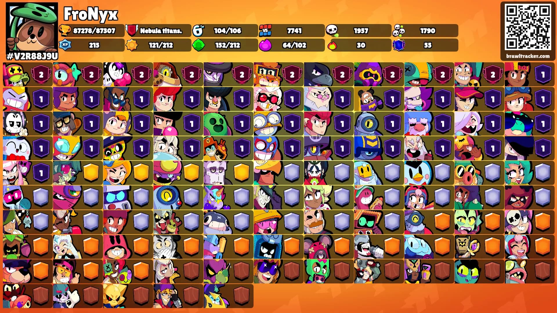 FroNyx's Ranks