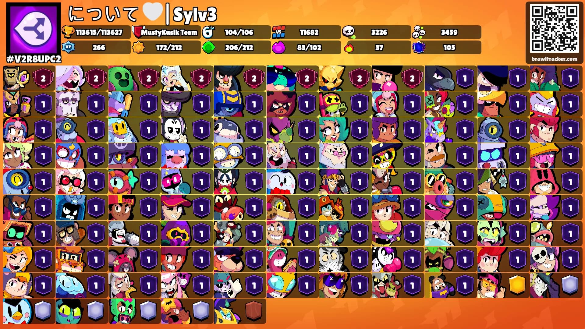 について 🤍|Sylv3's Ranks
