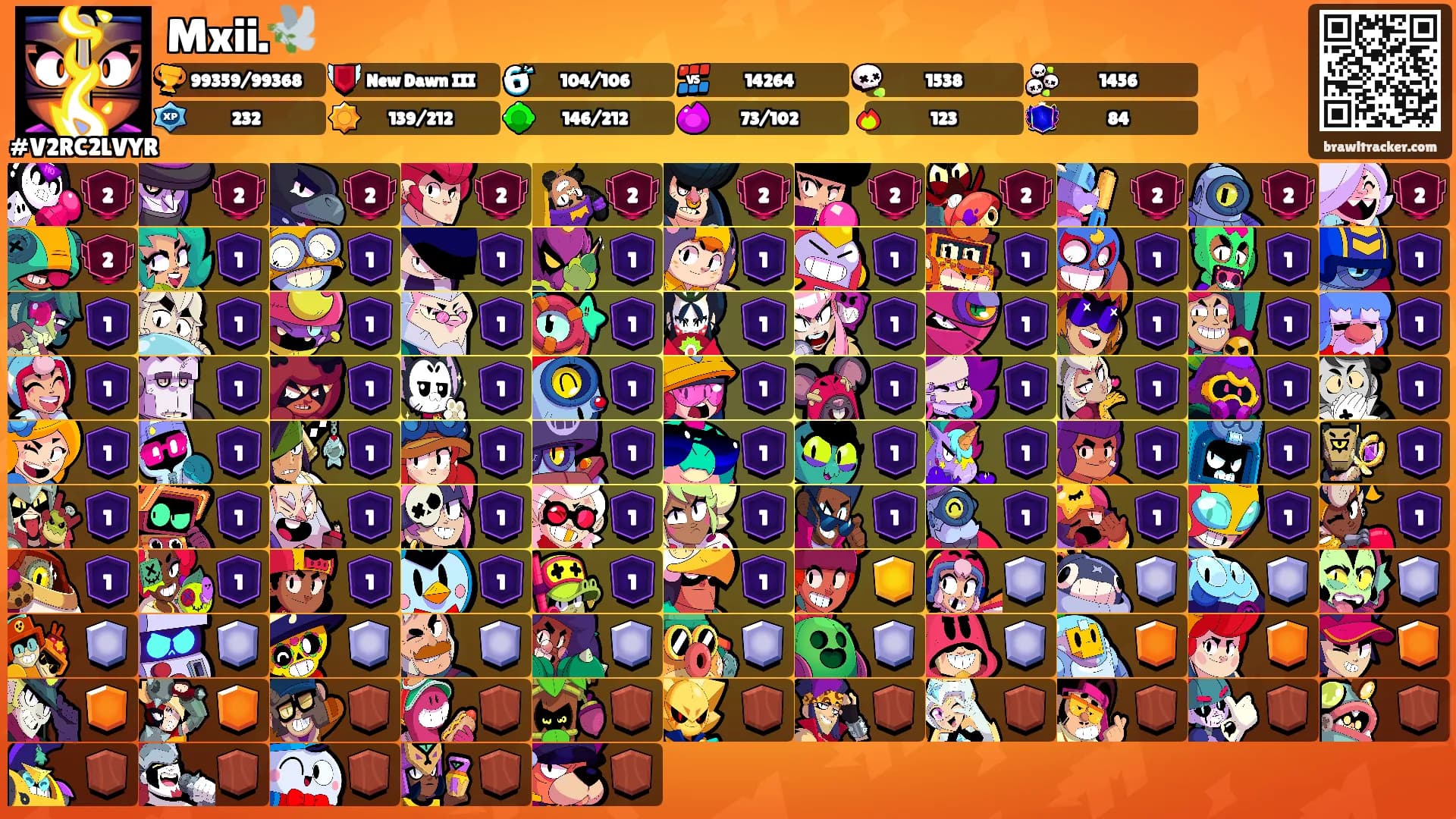 Mxii.🕊️'s Ranks
