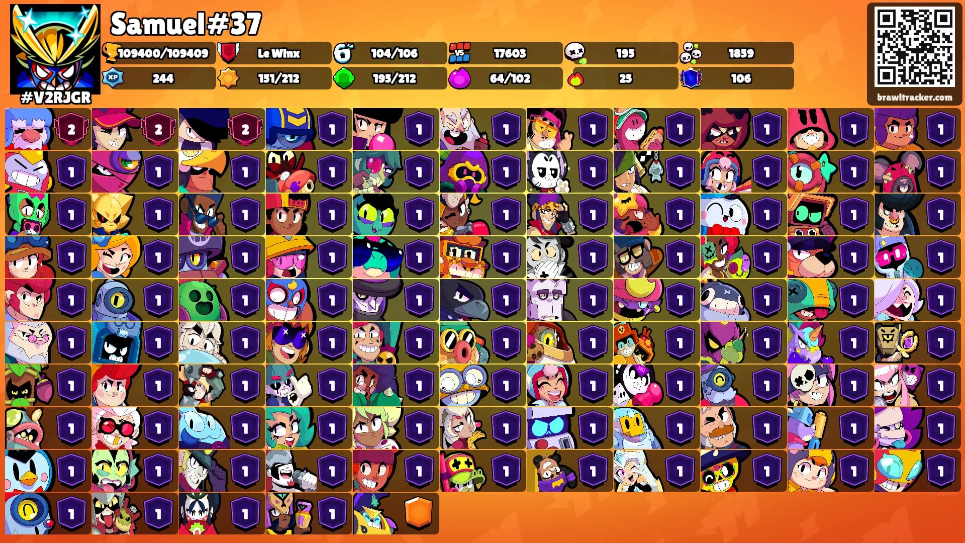 Samuel#37's Ranks