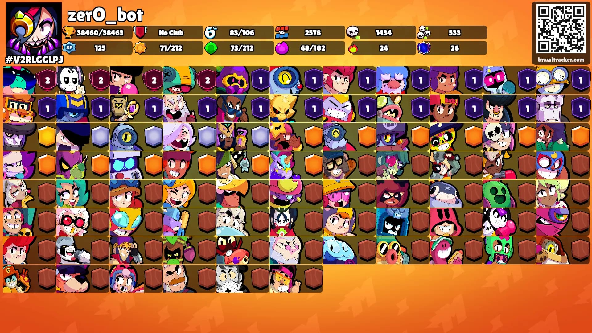 zerO_bot's Ranks