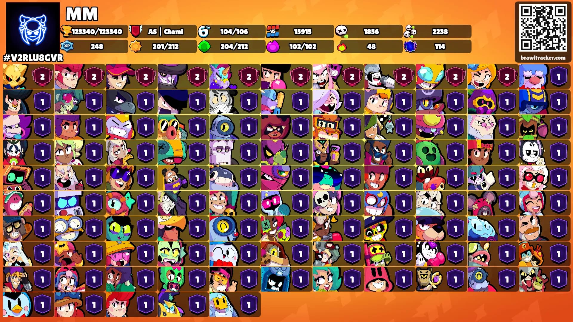 MM's Ranks