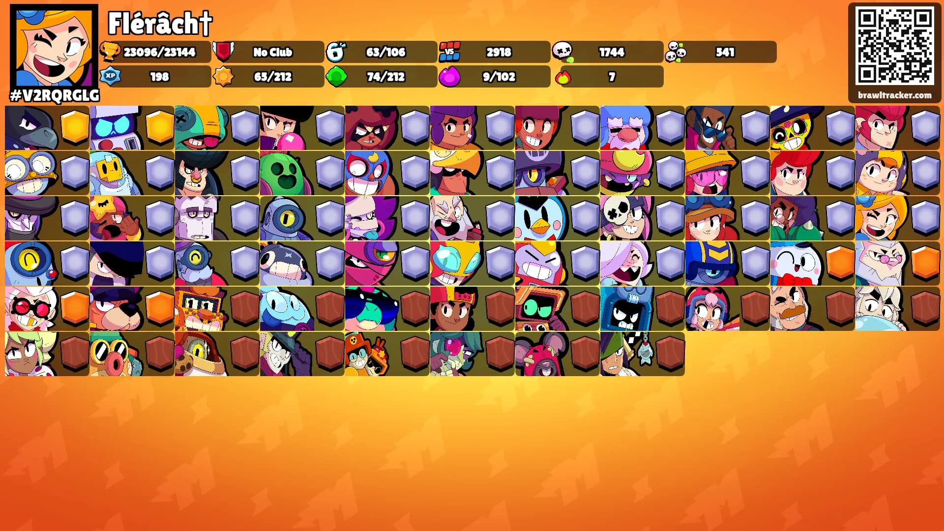 Flérâch†'s Ranks
