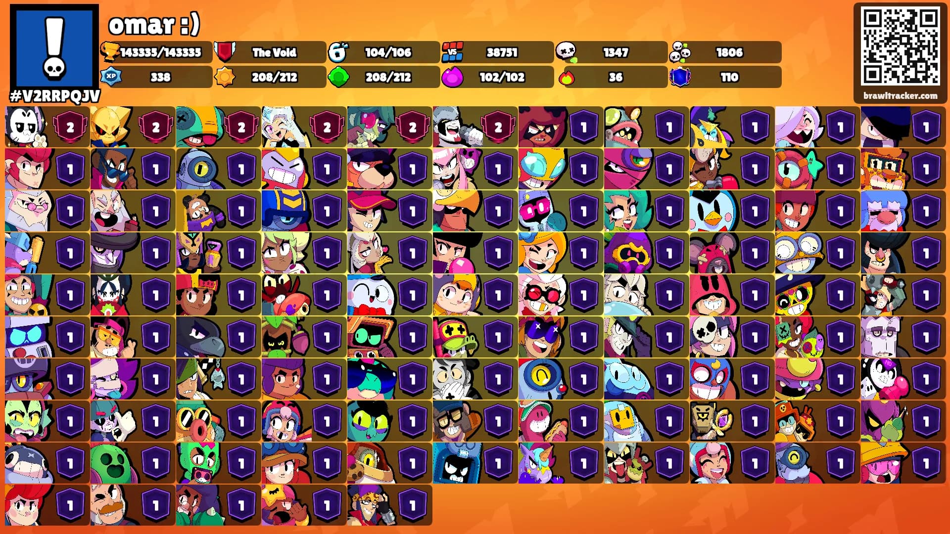 omar :)'s Ranks