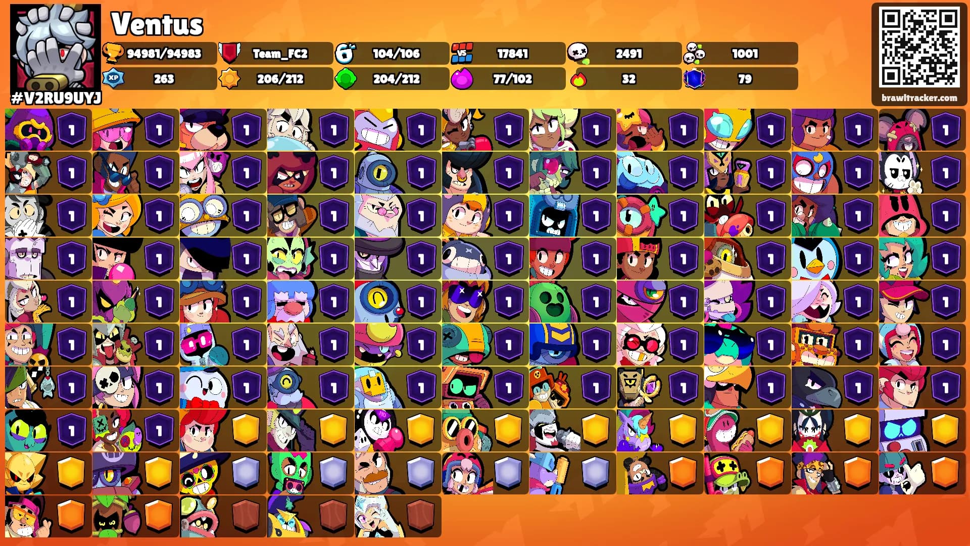 Ventus's Ranks