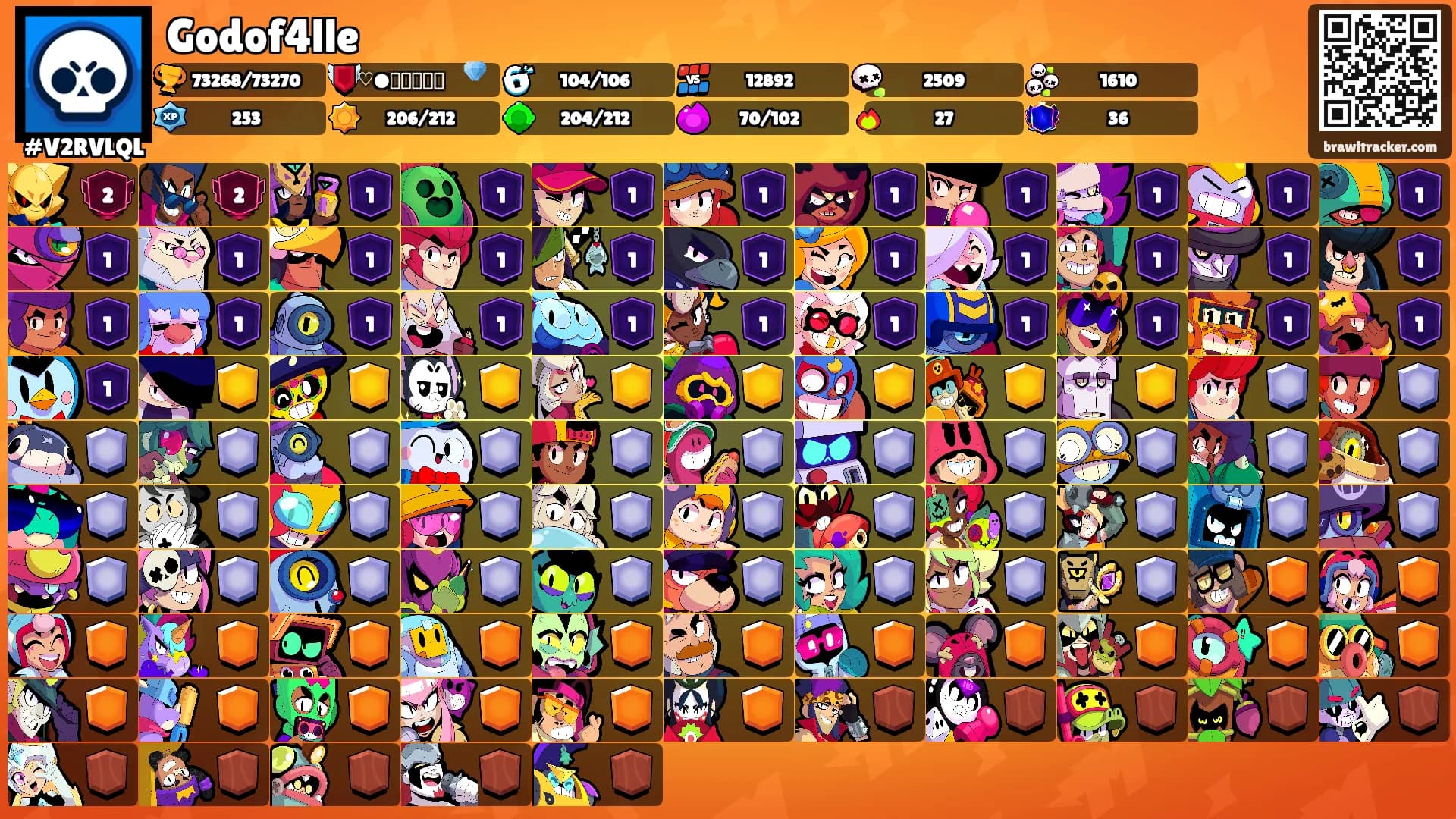 Godof4lle's Ranks