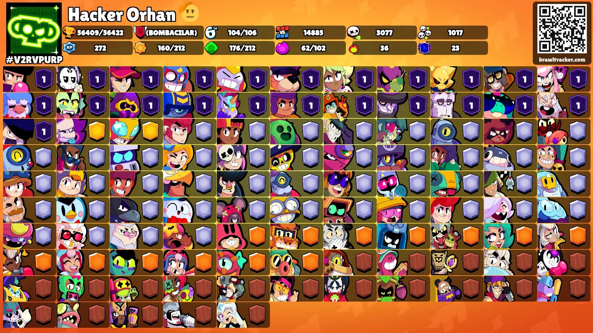 Hacker Orhan 🫡's Ranks