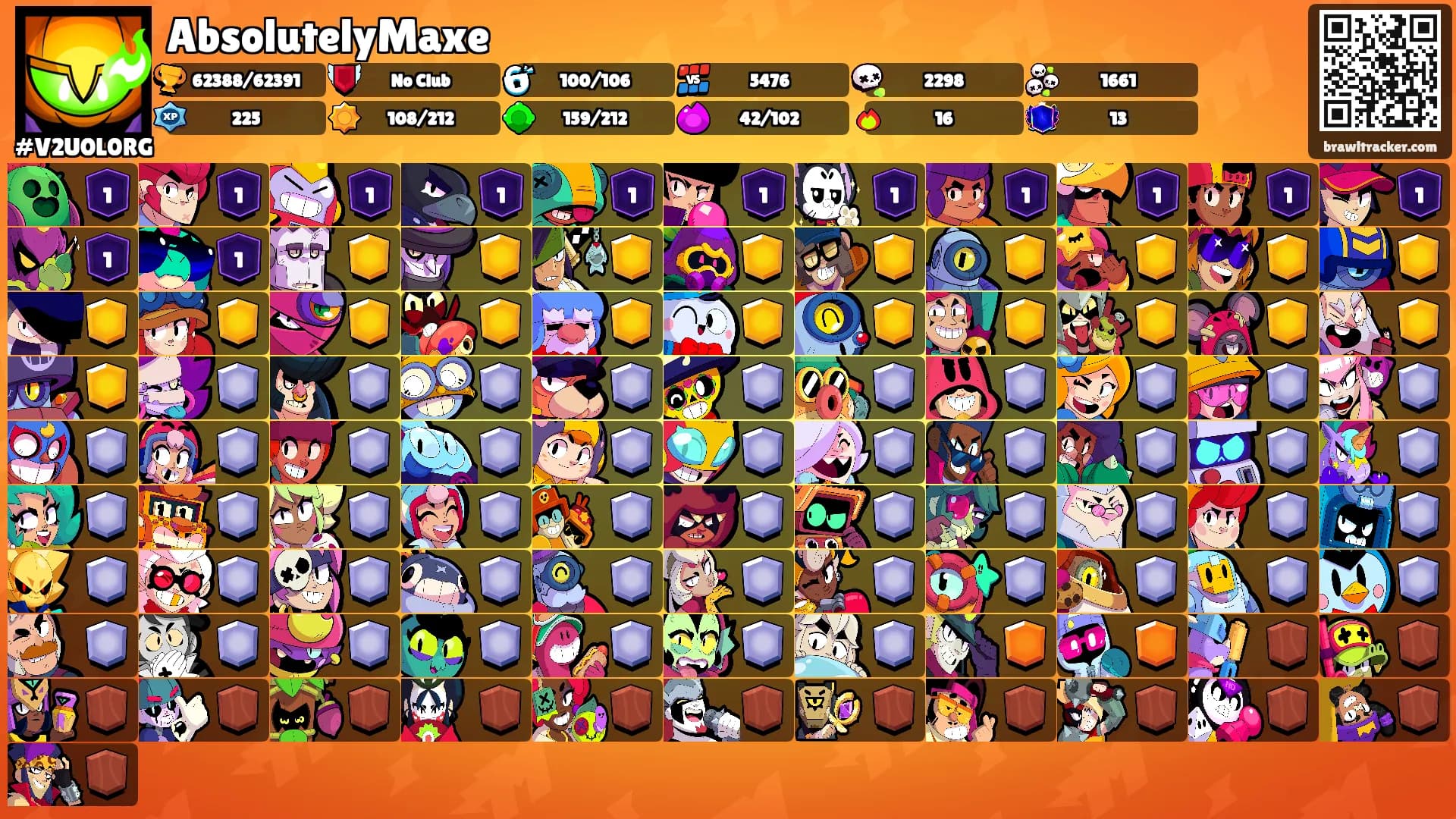 AbsolutelyMaxe's Ranks