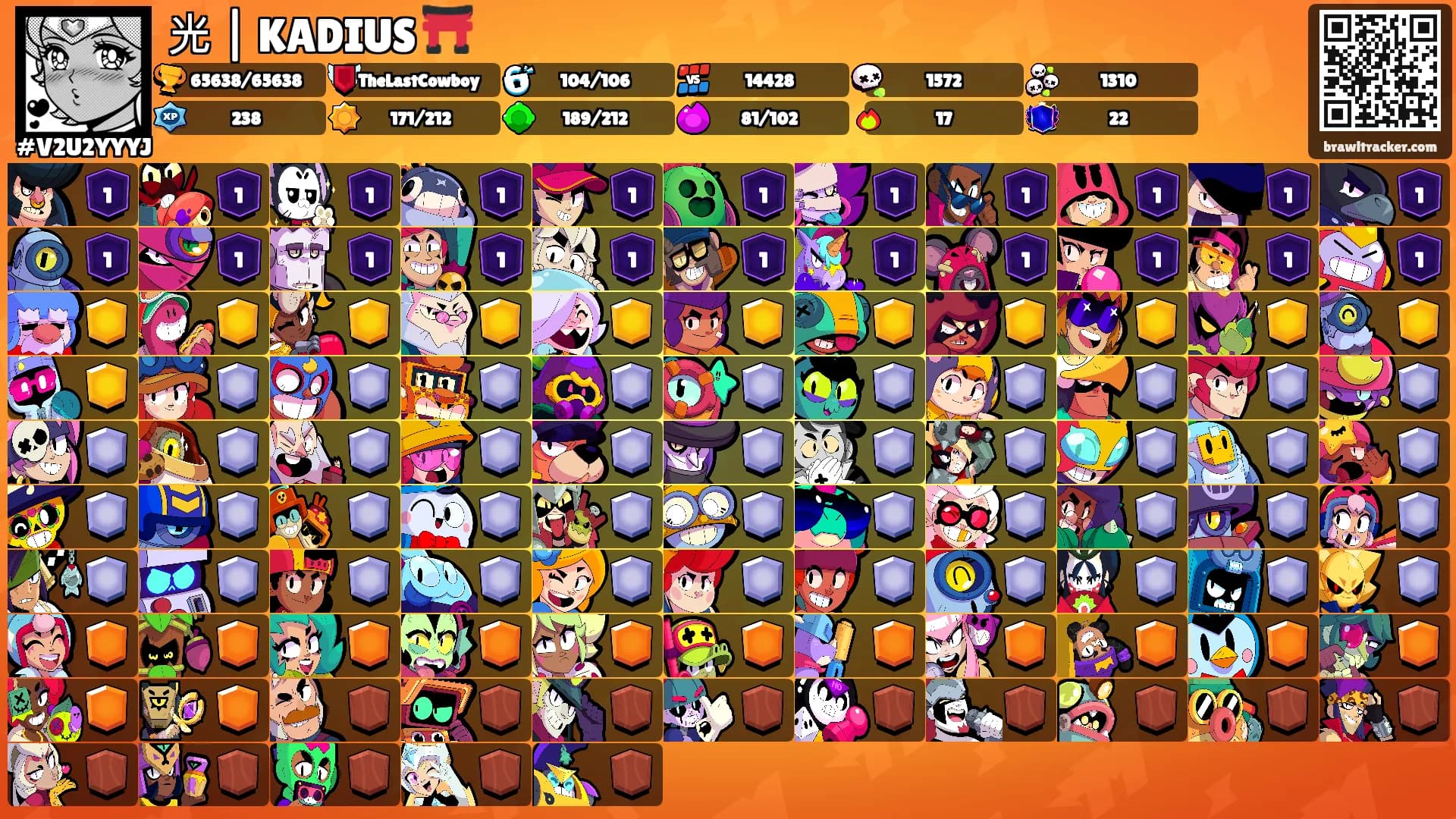 光 | KADIUS ⛩️'s Ranks