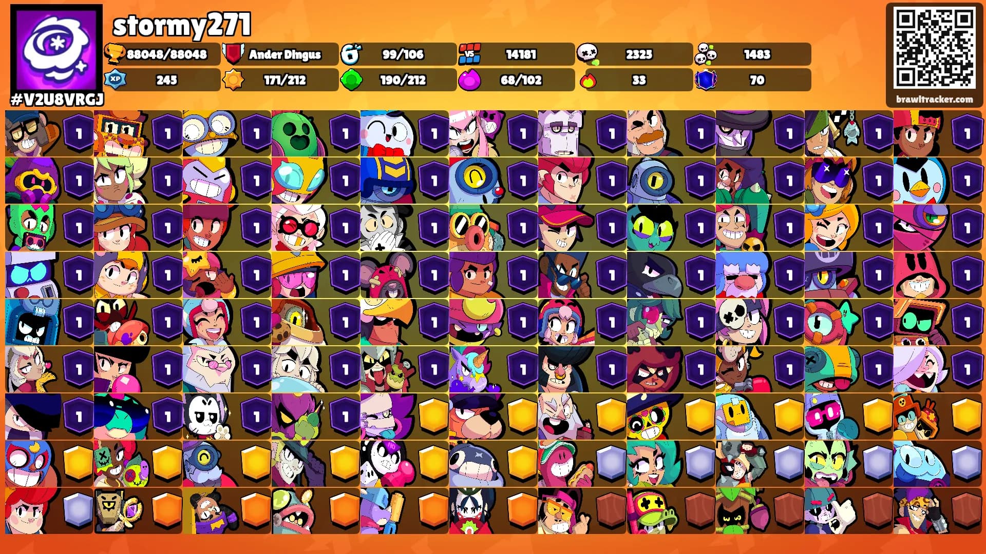 stormy271's Ranks