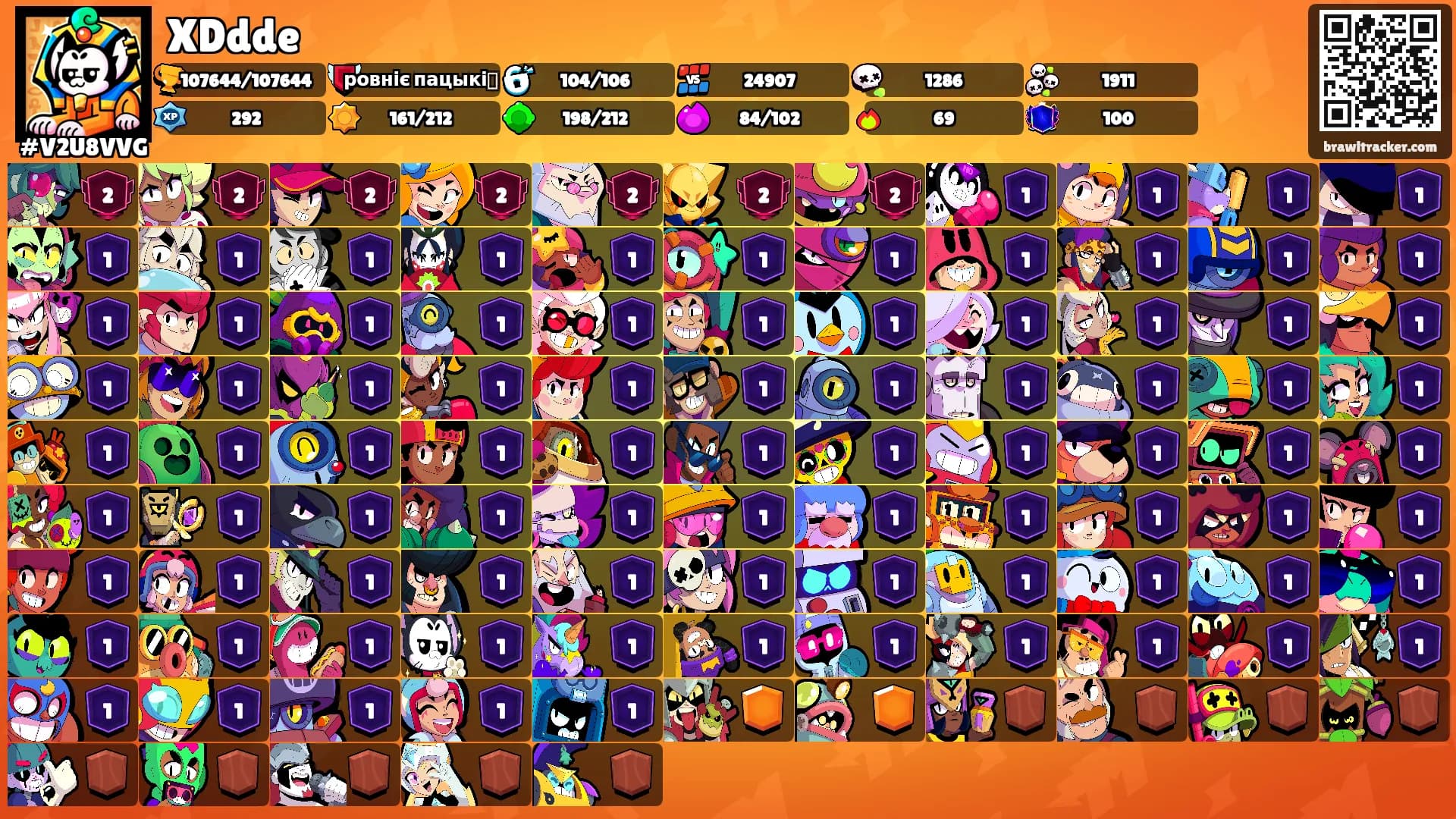 XDdde's Ranks