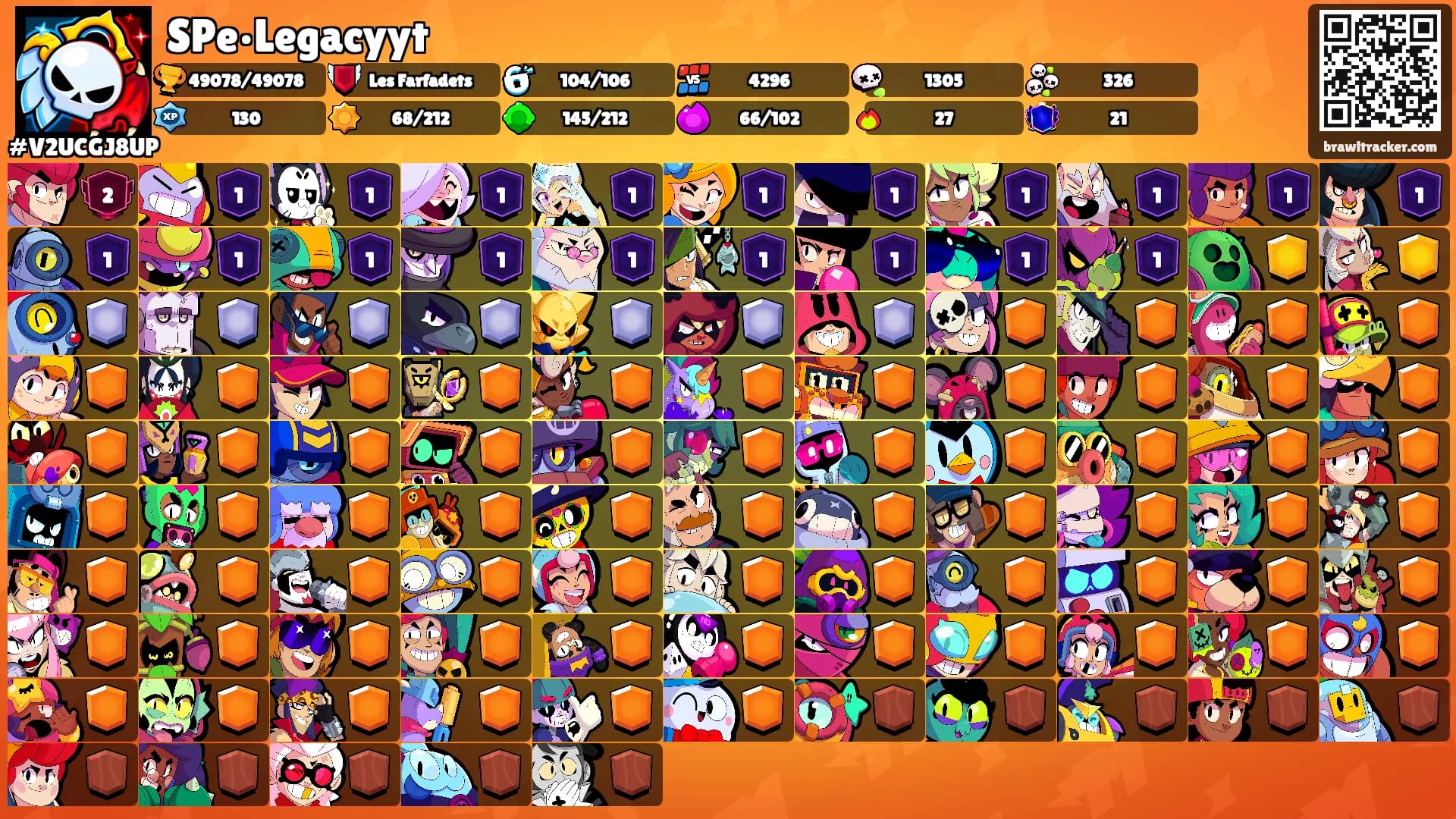 SPe•Legacyyt's Ranks