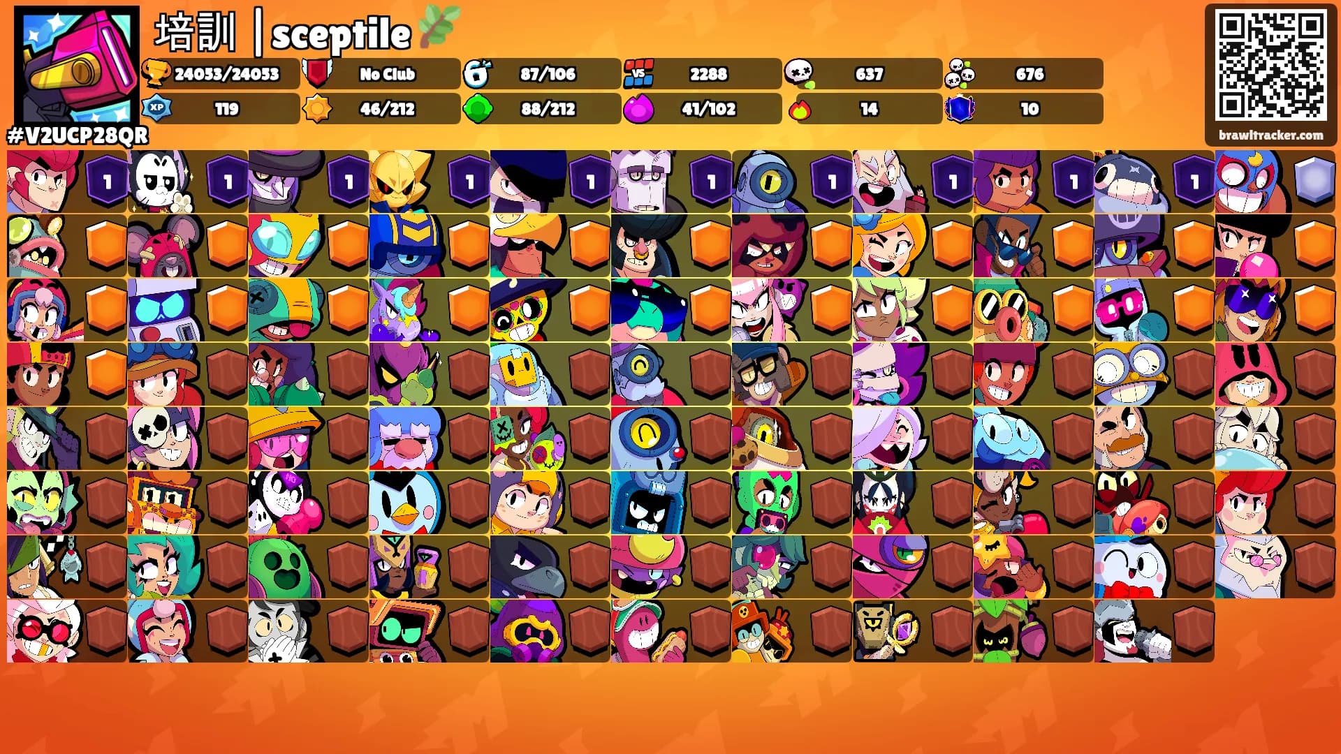 培訓 |sceptile 🌿's Ranks