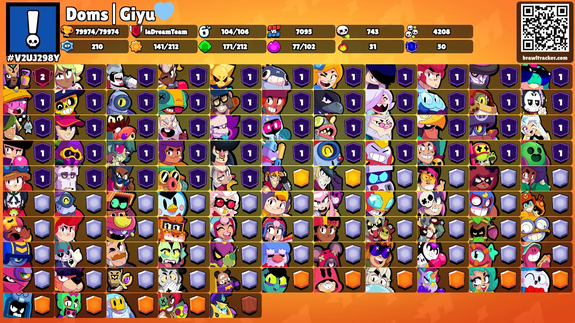 Doms|Giyu🩵's Ranks