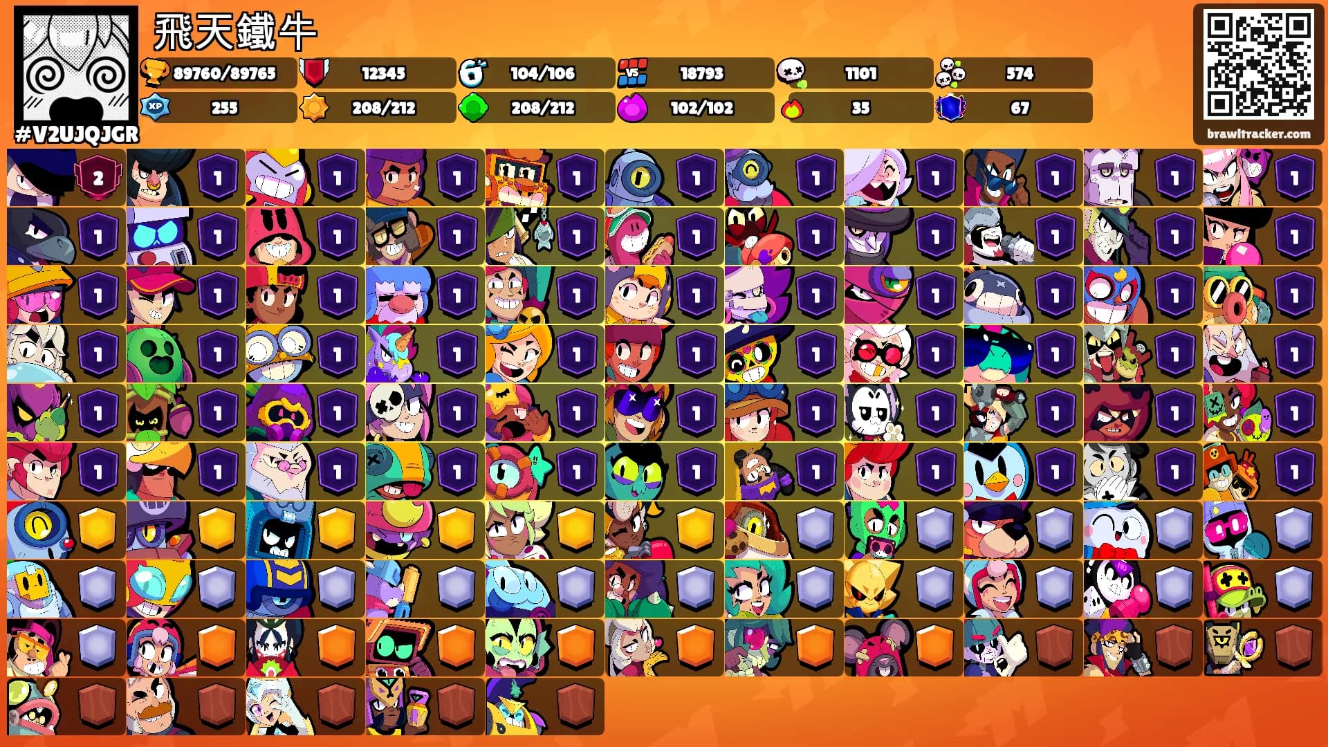 飛天鐵牛's Ranks